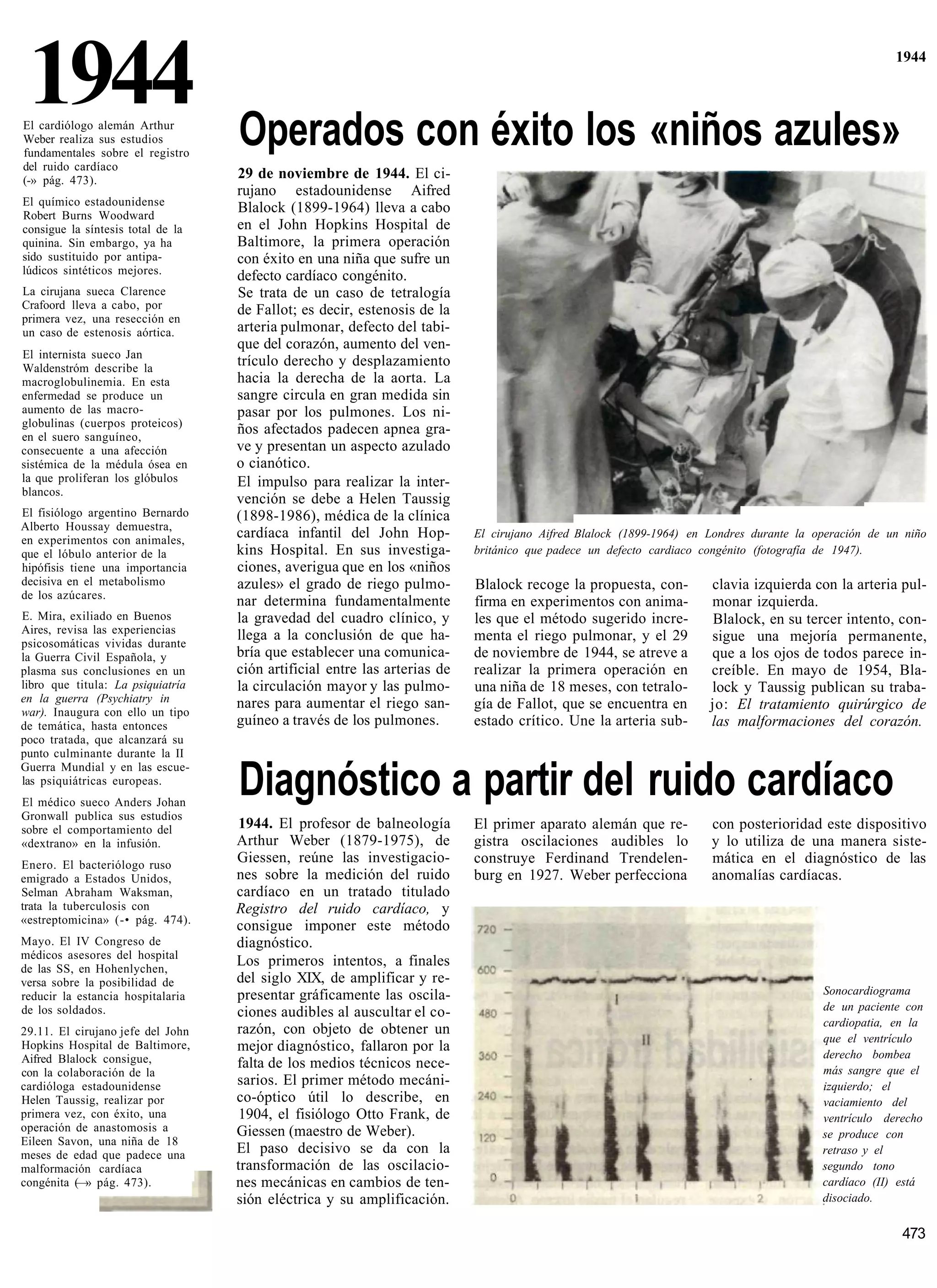 1944
El cardiólogo alemán Arthur
Weber realiza sus estudios         Operados con éxito los «niños azules»
                                                                                                                                                      1944




fundamentales sobre el registro
del ruido cardíaco
(-» pág. 473).                     29 de noviembre de 1944. El ci-
                                   rujano estadounidense Aifred
El químico estadounidense
Robert Burns Woodward
                                   Blalock (1899-1964) lleva a cabo
consigue la síntesis total de la   en el John Hopkins Hospital de
quinina. Sin embargo, ya ha        Baltimore, la primera operación
sido sustituido por antipa-        con éxito en una niña que sufre un
lúdicos sintéticos mejores.        defecto cardíaco congénito.
La cirujana sueca Clarence         Se trata de un caso de tetralogía
Crafoord lleva a cabo, por         de Fallot; es decir, estenosis de la
primera vez, una resección en
un caso de estenosis aórtica.      arteria pulmonar, defecto del tabi-
                                   que del corazón, aumento del ven-
El internista sueco Jan
Waldenstróm describe la
                                   trículo derecho y desplazamiento
macroglobulinemia. En esta         hacia la derecha de la aorta. La
enfermedad se produce un           sangre circula en gran medida sin
aumento de las macro-              pasar por los pulmones. Los ni-
globulinas (cuerpos proteicos)
en el suero sanguíneo,
                                   ños afectados padecen apnea gra-
consecuente a una afección         ve y presentan un aspecto azulado
sistémica de la médula ósea en     o cianótico.
la que proliferan los glóbulos     El impulso para realizar la inter-
blancos.
                                   vención se debe a Helen Taussig
El fisiólogo argentino Bernardo    (1898-1986), médica de la clínica
Alberto Houssay demuestra,
en experimentos con animales,
                                   cardíaca infantil del John Hop-         El cirujano Aifred Blalock (1899-1964) en Londres durante la operación de un niño
que el lóbulo anterior de la       kins Hospital. En sus investiga-        británico que padece un defecto cardiaco congénito (fotografía de 1947).
hipófisis tiene una importancia    ciones, averigua que en los «niños
decisiva en el metabolismo         azules» el grado de riego pulmo-        Blalock recoge la propuesta, con-         clavia izquierda con la arteria pul-
de los azúcares.
                                   nar determina fundamentalmente          firma en experimentos con anima-          monar izquierda.
E. Mira, exiliado en Buenos        la gravedad del cuadro clínico, y       les que el método sugerido incre-          Blalock, en su tercer intento, con-
Aires, revisa las experiencias     llega a la conclusión de que ha-
psicosomáticas vividas durante
                                                                           menta el riego pulmonar, y el 29          sigue una mejoría permanente,
la Guerra Civil Española, y        bría que establecer una comunica-       de noviembre de 1944, se atreve a         que a los ojos de todos parece in-
plasma sus conclusiones en un      ción artificial entre las arterias de   realizar la primera operación en          creíble. En mayo de 1954, Bla-
libro que titula: La psiquiatría   la circulación mayor y las pulmo-       una niña de 18 meses, con tetralo-        lock y Taussig publican su traba-
en la guerra (Psychiatry in        nares para aumentar el riego san-       gía de Fallot, que se encuentra en
war). Inaugura con ello un tipo
                                                                                                                     jo: El tratamiento quirúrgico de
de temática, hasta entonces        guíneo a través de los pulmones.        estado crítico. Une la arteria sub-       las malformaciones del corazón.
poco tratada, que alcanzará su
punto culminante durante la II


                                   Diagnóstico a partir del ruido cardíaco
Guerra Mundial y en las escue-
las psiquiátricas europeas.
El médico sueco Anders Johan
Gronwall publica sus estudios
sobre el comportamiento del        1944. El profesor de balneología        El primer aparato alemán que re-          con posterioridad este dispositivo
«dextrano» en la infusión.         Arthur Weber (1879-1975), de            gistra oscilaciones audibles lo           y lo utiliza de una manera siste-
Enero. El bacteriólogo ruso
                                   Giessen, reúne las investigacio-        construye Ferdinand Trendelen-            mática en el diagnóstico de las
emigrado a Estados Unidos,         nes sobre la medición del ruido         burg en 1927. Weber perfecciona           anomalías cardíacas.
Selman Abraham Waksman,            cardíaco en un tratado titulado
trata la tuberculosis con          Registro del ruido cardíaco, y
«estreptomicina» (-• pág. 474).
                                   consigue imponer este método
Mayo. El IV Congreso de            diagnóstico.
médicos asesores del hospital
de las SS, en Hohenlychen,
                                   Los primeros intentos, a finales
versa sobre la posibilidad de      del siglo XIX, de amplificar y re-
reducir la estancia hospitalaria   presentar gráficamente las oscila-                                                                    Sonocardiograma
de los soldados.                   ciones audibles al auscultar el co-                                                                   de un paciente con
                                                                                                                                         cardiopatia, en la
29.11. El cirujano jefe del John   razón, con objeto de obtener un
                                                                                                                                         que el ventrículo
Hopkins Hospital de Baltimore,     mejor diagnóstico, fallaron por la
Aifred Blalock consigue,                                                                                                                 derecho bombea
                                   falta de los medios técnicos nece-                                                                    más sangre que el
con la colaboración de la
cardióloga estadounidense          sarios. El primer método mecáni-                                                                      izquierdo; el
Helen Taussig, realizar por        co-óptico útil lo describe, en                                                                        vaciamiento del
primera vez, con éxito, una        1904, el fisiólogo Otto Frank, de                                                                     ventrículo derecho
operación de anastomosis a         Giessen (maestro de Weber).                                                                           se produce con
Eileen Savon, una niña de 18
meses de edad que padece una       El paso decisivo se da con la                                                                         retraso y el
malformación cardíaca              transformación de las oscilacio-                                                                      segundo tono
congénita ( » pág. 473).
          —                        nes mecánicas en cambios de ten-                                                                      cardíaco (II) está
                                   sión eléctrica y su amplificación.                                                                    disociado.


                                                                                                                                                       473
 
