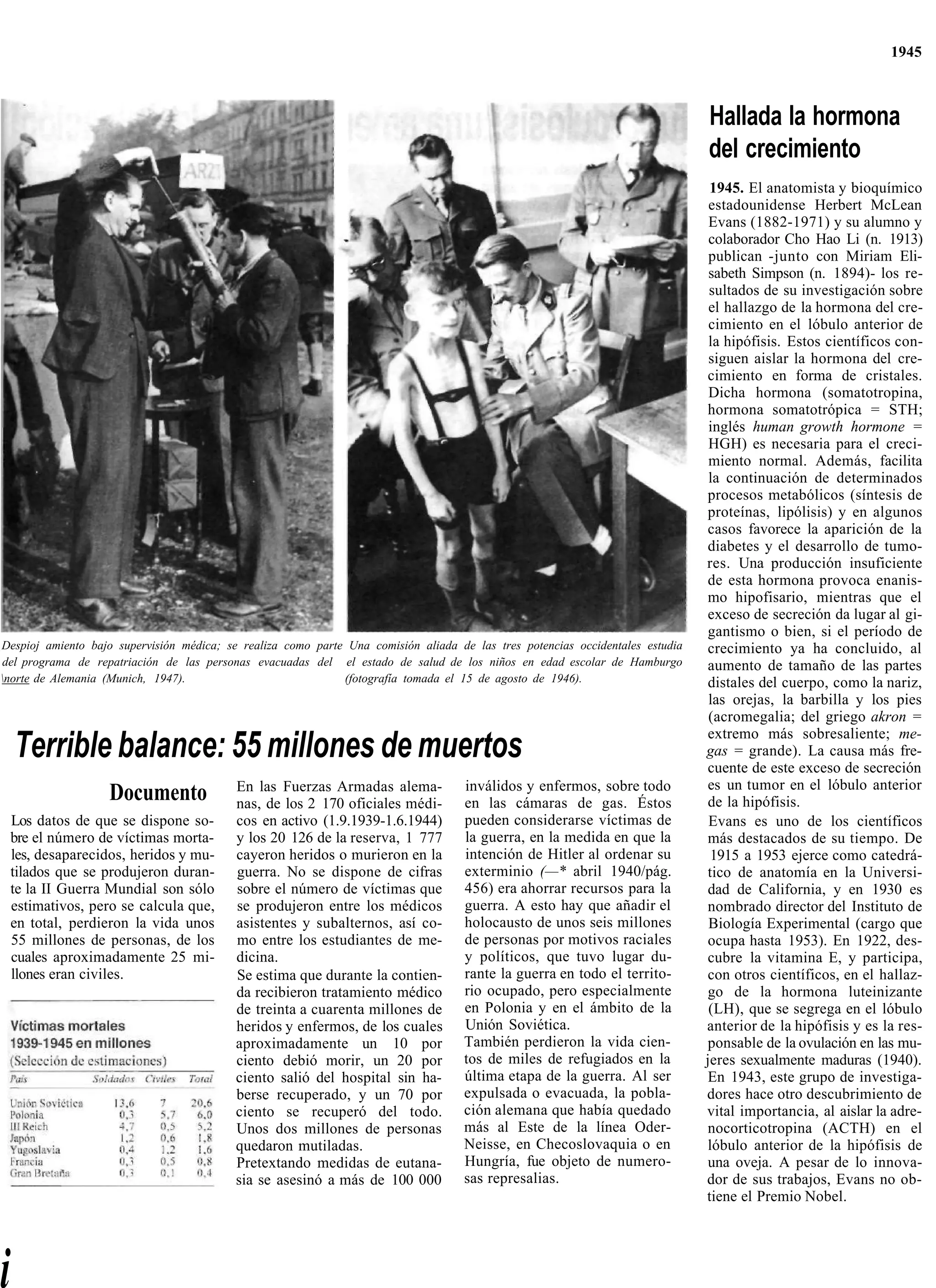 1945



                                                                                                                                Hallada la hormona
                                                                                                                                del crecimiento
                                                                                                                                 1945. El anatomista y bioquímico
                                                                                                                                 estadounidense Herbert McLean
                                                                                                                                 Evans (1882-1971) y su alumno y
                                                                                                                                 colaborador Cho Hao Li (n. 1913)
                                                                                                                                 publican -junto con Miriam Eli-
                                                                                                                                 sabeth Simpson (n. 1894)- los re-
                                                                                                                                 sultados de su investigación sobre
                                                                                                                                 el hallazgo de la hormona del cre-
                                                                                                                                 cimiento en el lóbulo anterior de
                                                                                                                                 la hipófisis. Estos científicos con-
                                                                                                                                 siguen aislar la hormona del cre-
                                                                                                                                cimiento en forma de cristales.
                                                                                                                                 Dicha hormona (somatotropina,
                                                                                                                                hormona somatotrópica = STH;
                                                                                                                                 inglés human growth hormone =
                                                                                                                                 HGH) es necesaria para el creci-
                                                                                                                                 miento normal. Además, facilita
                                                                                                                                 la continuación de determinados
                                                                                                                                procesos metabólicos (síntesis de
                                                                                                                                proteínas, lipólisis) y en algunos
                                                                                                                                casos favorece la aparición de la
                                                                                                                                diabetes y el desarrollo de tumo-
                                                                                                                                res. Una producción insuficiente
                                                                                                                                de esta hormona provoca enanis-
                                                                                                                                mo hipofisario, mientras que el
                                                                                                                                exceso de secreción da lugar al gi-
                                                                                                                                gantismo o bien, si el período de
Despioj amiento bajo supervisión médica; se realiza como parte Una comisión aliada de las tres potencias occidentales estudia   crecimiento ya ha concluido, al
del programa de repatriación de las personas evacuadas del el estado de salud de los niños en edad escolar de Hamburgo          aumento de tamaño de las partes
norte de Alemania (Munich, 1947).                            (fotografía tomada el 15 de agosto de 1946).                      distales del cuerpo, como la nariz,
                                                                                                                                 las orejas, la barbilla y los pies
                                                                                                                                 (acromegalia; del griego akron =
                                                                                                                                extremo más sobresaliente; me-
    Terrible balance: 55 millones de muertos                                                                                    gas = grande). La causa más fre-
                                                                                                                                cuente de este exceso de secreción
                                           En las Fuerzas Armadas alema-            inválidos y enfermos, sobre todo            es un tumor en el lóbulo anterior
                   Documento               nas, de los 2 170 oficiales médi-        en las cámaras de gas. Éstos                de la hipófisis.
    Los datos de que se dispone so-        cos en activo (1.9.1939-1.6.1944)        pueden considerarse víctimas de              Evans es uno de los científicos
    bre el número de víctimas morta-       y los 20 126 de la reserva, 1 777        la guerra, en la medida en que la           más destacados de su tiempo. De
    les, desaparecidos, heridos y mu-      cayeron heridos o murieron en la         intención de Hitler al ordenar su            1915 a 1953 ejerce como catedrá-
    tilados que se produjeron duran-       guerra. No se dispone de cifras          exterminio (—* abril 1940/pág.              tico de anatomía en la Universi-
    te la II Guerra Mundial son sólo       sobre el número de víctimas que          456) era ahorrar recursos para la           dad de California, y en 1930 es
    estimativos, pero se calcula que,      se produjeron entre los médicos          guerra. A esto hay que añadir el            nombrado director del Instituto de
    en total, perdieron la vida unos       asistentes y subalternos, así co-        holocausto de unos seis millones             Biología Experimental (cargo que
    55 millones de personas, de los        mo entre los estudiantes de me-          de personas por motivos raciales            ocupa hasta 1953). En 1922, des-
    cuales aproximadamente 25 mi-          dicina.                                  y políticos, que tuvo lugar du-             cubre la vitamina E, y participa,
    llones eran civiles.                   Se estima que durante la contien-        rante la guerra en todo el territo-         con otros científicos, en el hallaz-
                                           da recibieron tratamiento médico         rio ocupado, pero especialmente             go de la hormona luteinizante
                                           de treinta a cuarenta millones de        en Polonia y en el ámbito de la              (LH), que se segrega en el lóbulo
                                           heridos y enfermos, de los cuales        Unión Soviética.                            anterior de la hipófisis y es la res-
                                           aproximadamente un 10 por                También perdieron la vida cien-             ponsable de la ovulación en las mu-
                                           ciento debió morir, un 20 por            tos de miles de refugiados en la            jeres sexualmente maduras (1940).
                                           ciento salió del hospital sin ha-        última etapa de la guerra. Al ser           En 1943, este grupo de investiga-
                                           berse recuperado, y un 70 por            expulsada o evacuada, la pobla-             dores hace otro descubrimiento de
                                           ciento se recuperó del todo.             ción alemana que había quedado              vital importancia, al aislar la adre-
                                           Unos dos millones de personas            más al Este de la línea Oder-               nocorticotropina (ACTH) en el
                                           quedaron mutiladas.                      Neisse, en Checoslovaquia o en              lóbulo anterior de la hipófisis de
                                           Pretextando medidas de eutana-           Hungría, fue objeto de numero-              una oveja. A pesar de lo innova-
                                           sia se asesinó a más de 100 000          sas represalias.                            dor de sus trabajos, Evans no ob-
                                                                                                                                tiene el Premio Nobel.




i
 