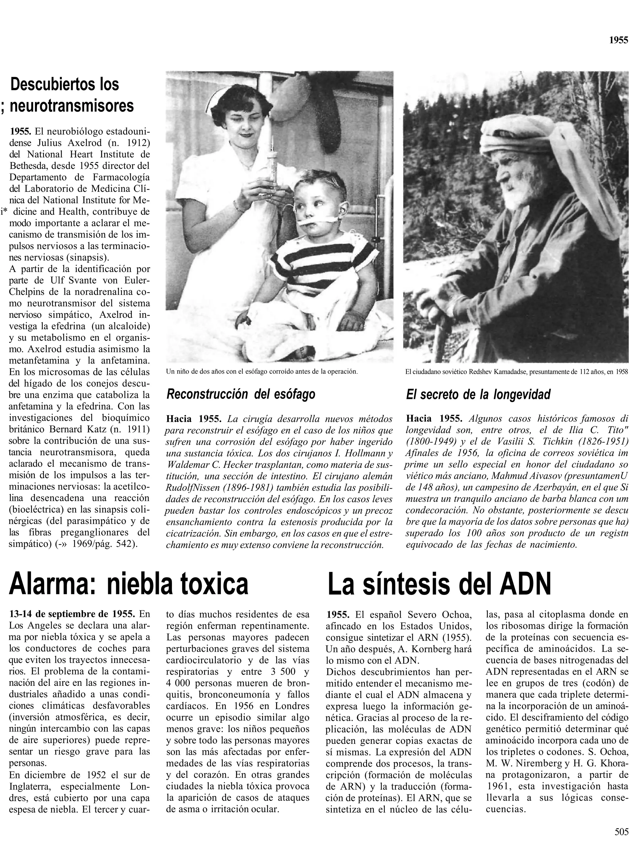 1955



  Descubiertos los
; neurotransmisores
   1955. El neurobiólogo estadouni-
  dense Julius Axelrod (n. 1912)
  del National Heart Institute de
  Bethesda, desde 1955 director del
  Departamento de Farmacología
  del Laboratorio de Medicina Clí-
  nica del National Institute for Me-
i* dicine and Health, contribuye de
  modo importante a aclarar el me-
  canismo de transmisión de los im-
  pulsos nerviosos a las terminacio-
  nes nerviosas (sinapsis).
  A partir de la identificación por
  parte de Ulf Svante von Euler-
  Chelpins de la noradrenalina co-
  mo neurotransmisor del sistema
  nervioso simpático, Axelrod in-
  vestiga la efedrina (un alcaloide)
  y su metabolismo en el organis-
  mo. Axelrod estudia asimismo la
  metanfetamina y la anfetamina.
  En los microsomas de las células       Un niño de dos años con el esófago corroído antes de la operación.       El ciudadano soviético Redshev Kamadadse, presuntamente de 112 años, en 1958
  del hígado de los conejos descu-
  bre una enzima que cataboliza la       Reconstrucción del esófago                                               El secreto de la longevidad
  anfetamina y la efedrina. Con las
  investigaciones del bioquímico         Hacia 1955. La cirugía desarrolla nuevos métodos                         Hacia 1955. Algunos casos históricos famosos di
  británico Bernard Katz (n. 1911)       para reconstruir el esófago en el caso de los niños que                  longevidad son, entre otros, el de Ilia C. Tito"
  sobre la contribución de una sus-      sufren una corrosión del esófago por haber ingerido                      (1800-1949) y el de Vasilii S. Tichkin (1826-1951)
  tancia neurotransmisora, queda         una sustancia tóxica. Los dos cirujanos I. Hollmann y                    Afínales de 1956, la oficina de correos soviética im
  aclarado el mecanismo de trans-        Waldemar C. Hecker trasplantan, como materia de sus-                     prime un sello especial en honor del ciudadano so
  misión de los impulsos a las ter-      titución, una sección de intestino. El cirujano alemán                   viético más anciano, Mahmud Aivasov (presuntamenU
  minaciones nerviosas: la acetilco-     RudolfNissen (1896-1981) también estudia las posibili-                   de 148 años), un campesino de Azerbayán, en el que Si
  lina desencadena una reacción          dades de reconstrucción del esófago. En los casos leves                  muestra un tranquilo anciano de barba blanca con um
  (bioeléctrica) en las sinapsis coli-   pueden bastar los controles endoscópicos y un precoz                     condecoración. No obstante, posteriormente se descu
  nérgicas (del parasimpático y de       ensanchamiento contra la estenosis producida por la                      bre que la mayoría de los datos sobre personas que ha)
  las fibras preganglionares del         cicatrización. Sin embargo, en los casos en que el estre-                superado los 100 años son producto de un registn
  simpático) (-» 1969/pág. 542).         chamiento es muy extenso conviene la reconstrucción.                     equivocado de las fechas de nacimiento.



  Alarma: niebla toxica                                                                         La síntesis del ADN
  13-14 de septiembre de 1955. En        to días muchos residentes de esa                      1955. El español Severo Ochoa,                las, pasa al citoplasma donde en
  Los Angeles se declara una alar-       región enferman repentinamente.                       afincado en los Estados Unidos,               los ribosomas dirige la formación
  ma por niebla tóxica y se apela a      Las personas mayores padecen                          consigue sintetizar el ARN (1955).            de la proteínas con secuencia es-
  los conductores de coches para         perturbaciones graves del sistema                     Un año después, A. Kornberg hará              pecífica de aminoácidos. La se-
  que eviten los trayectos innecesa-     cardiocirculatorio y de las vías                      lo mismo con el ADN.                          cuencia de bases nitrogenadas del
  rios. El problema de la contami-       respiratorias y entre 3 500 y                         Dichos descubrimientos han per-               ADN representadas en el ARN se
  nación del aire en las regiones in-    4 000 personas mueren de bron-                        mitido entender el mecanismo me-              lee en grupos de tres (codón) de
  dustriales añadido a unas condi-       quitis, bronconeumonía y fallos                       diante el cual el ADN almacena y              manera que cada triplete determi-
  ciones climáticas desfavorables        cardíacos. En 1956 en Londres                         expresa luego la información ge-              na la incorporación de un aminoá-
  (inversión atmosférica, es decir,      ocurre un episodio similar algo                       nética. Gracias al proceso de la re-          cido. El desciframiento del código
  ningún intercambio con las capas       menos grave: los niños pequeños                       plicación, las moléculas de ADN               genético permitió determinar qué
  de aire superiores) puede repre-       y sobre todo las personas mayores                     pueden generar copias exactas de              aminoácido incorpora cada uno de
  sentar un riesgo grave para las        son las más afectadas por enfer-                      sí mismas. La expresión del ADN               los tripletes o codones. S. Ochoa,
  personas.                              medades de las vías respiratorias                     comprende dos procesos, la trans-             M. W. Niremberg y H. G. Khora-
  En diciembre de 1952 el sur de         y del corazón. En otras grandes                       cripción (formación de moléculas              na protagonizaron, a partir de
  Inglaterra, especialmente Lon-         ciudades la niebla tóxica provoca                     de ARN) y la traducción (forma-               1961, esta investigación hasta
  dres, está cubierto por una capa       la aparición de casos de ataques                      ción de proteínas). El ARN, que se            llevarla a sus lógicas conse-
  espesa de niebla. El tercer y cuar-    de asma o irritación ocular.                          sintetiza en el núcleo de las célu-           cuencias.

                                                                                                                                                                                         505
 