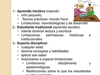 1.- Aprendiz intuitivo (natural) :
• niño pequeño,
• Teorías prácticas- mundo físico
• Limitaciones: neurobiológicas y de desarrollo
2.- Estudiante tradicional (aprendiz escolar):
• intenta dominar lectura y escritura
• Limitaciones: extrínsecas- históricas e
institucionales
3.- Experto disciplinar:
• cualquier edad
• domina conceptos y habilidades
• aplicar ese saber
• Autorizados a superar limitaciones:
• Limitaciones: disciplinares y
epistemológicas
• Restricciones sobre lo que los estudiantes
 