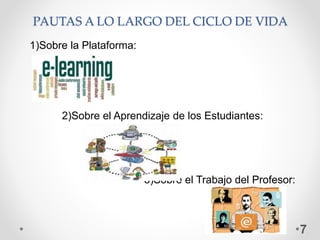 PAUTAS A LO LARGO DEL CICLO DE VIDA
7
1)Sobre la Plataforma:
2)Sobre el Aprendizaje de los Estudiantes:
3)Sobre el Trabajo del Profesor:
 