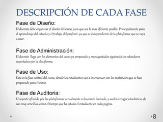 DESCRIPCIÓN DE CADA FASE
8
Fase de Diseño:
El docente debe organizar el diseño del curso para que sea lo mas eficiente posible. Principalmente para
el aprendizaje del estudio y el trabajo del profesor, ya que es independiente de la plataforma que se vaya
a usar.
Fase de Administración:
El docente llega con los elementos del curso ya preparado y empaquetados siguiendo los estándares
soportados por la plataforma.
Fase de Uso:
Esta es la fase central del curso, donde los estudiantes van a interactuar con los materiales que se han
preparado para el curso.
Fase de Auditoria:
El soporte ofrecido por las plataformas actualmente es bastante limitado, y suelen recoger estadísticas de
uso muy sencillas, como el tiempo que ha estado el estudiante en cada pagina.
 