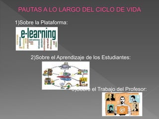 7
1)Sobre la Plataforma:
2)Sobre el Aprendizaje de los Estudiantes:
3)Sobre el Trabajo del Profesor:
 
