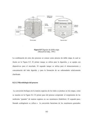 183
Figura 8.5 Digestor de doble etapa
(Metcalf & Eddy, 1991)
La combinación de estos dos procesos se conoce como proceso de doble etapa, la cual se
ilustra en la Figura 8.5. El primer tanque se utiliza para la digestión, y se equipa con
dispositivos para el mezclado. El segundo tanque se utiliza para el almacenamiento y
concentración del lodo digerido, y para la formación de un sobrenadante relativamente
clarificado.
8.2.1.2 Microbiología del proceso
La conversión biológica de la materia orgánica de los lodos se produce en tres etapas, como
se muestra en la Figura 8.4. El primer paso del proceso comprende el rompimiento de las
moléculas “grandes” de materia orgánica en sus monómeros (hidrólisis). El segundo paso,
llamado acidogénesis se refiere a la conversión bacteriana de los monómeros generados
 