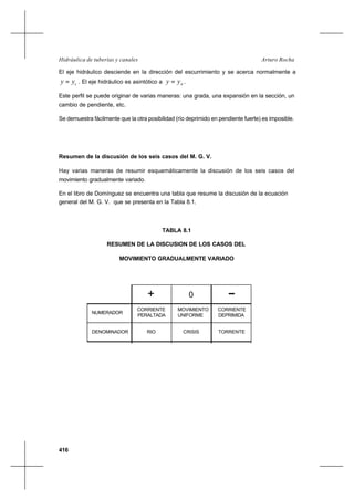 416
Arturo RochaHidráulica de tuberías y canales
El eje hidráulico desciende en la dirección del escurrimiento y se acerca normalmente a
cyy = . El eje hidráulico es asintótico a nyy = .
Este perfil se puede originar de varias maneras: una grada, una expansión en la sección, un
cambio de pendiente, etc.
Se demuestra fácilmente que la otra posibilidad (río deprimido en pendiente fuerte) es imposible.
Resumen de la discusión de los seis casos del M. G. V.
Hay varias maneras de resumir esquemáticamente la discusión de los seis casos del
movimiento gradualmente variado.
En el libro de Domínguez se encuentra una tabla que resume la discusión de la ecuación
TABLA 8.1
RESUMEN DE LA DISCUSION DE LOS CASOS DEL
MOVIMIENTO GRADUALMENTE VARIADO
+ 0
NUMERADOR
DENOMINADOR
CORRIENTE
PERALTADA
MOVIMIENTO
UNIFORME
CORRIENTE
DEPRIMIDA
RIO CRISIS TORRENTE
general del M. G. V. que se presenta en la Tabla 8.1.
 