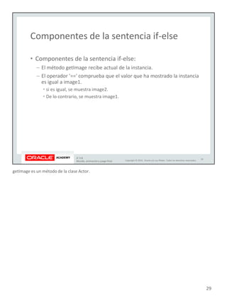 getImage es un método de la clase Actor.
29
 