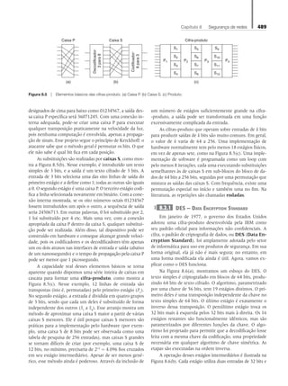 Capítulo 8   Segurança de redes 489
designados de cima para baixo como 01234567, a saída des-
sa caixa P específica será 36071245. Com uma conexão in-
terna adequada, pode-se criar uma caixa P para executar
qualquer transposição praticamente na velocidade da luz,
pois nenhuma computação é envolvida, apenas a propaga-
ção de sinais. Esse projeto segue o princípio de Kerckhoff: o
atacante sabe que o método geral é permutar os bits. O que
ele não sabe é qual bit fica em cada posição.
As substituições são realizadas por caixas S, como mos-
tra a Figura 8.5(b). Nesse exemplo, é introduzido um texto
simples de 3 bits, e a saída é um texto cifrado de 3 bits. A
entrada de 3 bits seleciona uma das oito linhas de saída do
primeiro estágio e a define como 1; todas as outras são iguais
a 0. O segundo estágio é uma caixa P. O terceiro estágio codi-
fica a linha selecionada novamente em binário. Com a cone-
xão interna mostrada, se os oito números octais 01234567
fossem introduzidos um após o outro, a sequência de saída
seria 24506713. Em outras palavras, 0 foi substituído por 2,
1 foi substituído por 4 etc. Mais uma vez, com a conexão
apropriada da caixa P dentro da caixa S, qualquer substitui-
ção pode ser realizada. Além disso, tal dispositivo pode ser
construído em hardware e consegue alcançar grande veloci-
dade, pois os codificadores e os decodificadores têm apenas
um ou dois atrasos nas interfaces de entrada e saída (abaixo
de um nanossegundo) e o tempo de propagação pela caixa P
pode ser menor que 1 picossegundo.
A capacidade real desses elementos básicos se torna
aparente quando dispomos uma série inteira de caixas em
cascata para formar uma cifra-produto, como mostra a
Figura 8.5(c). Nesse exemplo, 12 linhas de entrada são
transpostas (isto é, permutadas) pelo primeiro estágio (P1
).
No segundo estágio, a entrada é dividida em quatro grupos
de 3 bits, sendo que cada um deles é substituído de forma
independente dos outros (S1
a S4
). Esse arranjo mostra um
método de aproximar uma caixa S maior a partir de várias
caixas S menores. Ele é útil porque caixas S menores são
práticas para a implementação pelo hardware (por exem-
plo, uma caixa S de 8 bits pode ser observada como uma
tabela de pesquisa de 256 entradas), mas caixas S grandes
se tornam difíceis de criar (por exemplo, uma caixa S de
12 bits, no mínimo, precisaria de 212
= 4.096 fios cruzados
em seu estágio intermediário). Apesar de ser menos gené-
rico, esse método ainda é poderoso. Através da inclusão de
um número de estágios suficientemente grande na cifra-
-produto, a saída pode ser transformada em uma função
excessivamente complicada da entrada.
As cifras-produto que operam sobre entradas de k bits
para produzir saídas de k bits são muito comuns. Em geral,
o valor de k varia de 64 a 256. Uma implementação de
hardware normalmente tem pelo menos 18 estágios físicos,
em vez de apenas sete, como na Figura 8.5(c). Uma imple-
mentação de software é programada como um loop com
pelo menos 8 iterações, cada uma executando substituições
semelhantes às de caixas S em sub-blocos do bloco de da-
dos de 64 bits a 256 bits, seguidas por uma permutação que
mistura as saídas das caixas S. Com frequência, existe uma
permutação especial no início e também uma no fim. Na
literatura, as repetições são chamadas rodadas.
8.2.1 DES — Data Encryption Standard
Em janeiro de 1977, o governo dos Estados Unidos
adotou uma cifra-produto desenvolvida pela IBM como
seu padrão oficial para informações não confidenciais. A
cifra, o padrão de criptografia de dados, ou DES (Data En-
cryption Standard), foi amplamente adotada pelo setor
de informática para uso em produtos de segurança. Em sua
forma original, ela já não é mais segura; no entanto, em
uma forma modificada ela ainda é útil. Agora, vamos ex-
plicar como o DES funciona.
Na Figura 8.6(a), mostramos um esboço do DES. O
texto simples é criptografado em blocos de 64 bits, produ-
zindo 64 bits de texto cifrado. O algoritmo, parametrizado
por uma chave de 56 bits, tem 19 estágios distintos. O pri-
meiro deles é uma transposição independente da chave no
texto simples de 64 bits. O último estágio é exatamente o
inverso dessa transposição. O penúltimo estágio troca os
32 bits mais à esquerda pelos 32 bits mais à direita. Os 16
estágios restantes são funcionalmente idênticos, mas são
parametrizados por diferentes funções da chave. O algo-
ritmo foi projetado para permitir que a decodificação fosse
feita com a mesma chave da codificação, uma propriedade
necessária em qualquer algoritmo de chave simétrica. As
etapas são executadas na ordem inversa.
A operação desses estágios intermediários é ilustrada na
Figura 8.6(b). Cada estágio utiliza duas entradas de 32 bits e
S1
S2
P1 P4
P3
P2
S3
S4
S5
S6
S7
S8
Cifra-produto
(c)
Caixa S
Decodificador:
3
para
8
Codificador:
8
para
3
(b)
Caixa P
(a)
S9
S10
S11
S12
Figura 8.5  Elementos básicos das cifras-produto. (a) Caixa P. (b) Caixa S. (c) Produto.
08_tanen0809_cap08 BR.indd 489 4/25/11 3:07 PM
 