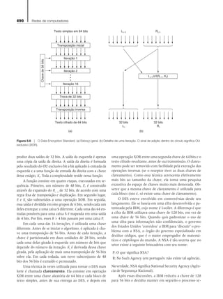 490 Redes de computadores
produz duas saídas de 32 bits. A saída da esquerda é apenas
uma cópia da saída da direita. A saída da direita é formada
pelo resultado do OU exclusivo bit a bit aplicado à entrada da
esquerda e a uma função de entrada da direita com a chave
desse estágio, Ki
. Toda a complexidade reside nessa função.
A função consiste em quatro etapas, executadas em se-
quência. Primeiro, um número de 48 bits, E, é construído
através da expansão do Ri -1
de 32 bits, de acordo com uma
regra fixa de transposição e duplicação. Em segundo lugar,
E e Ki
são submetidos a uma operação XOR. Em seguida,
essa saída é dividida em oito grupos de 6 bits, sendo cada um
deles entregue a uma caixa S diferente. Cada uma das 64 en-
tradas possíveis para uma caixa S é mapeada em uma saída
de 4 bits. Por fim, esses 8 × 4 bits passam por uma caixa P.
Em cada uma das 16 iterações, é utilizada uma chave
diferente. Antes de se iniciar o algoritmo, é aplicada à cha-
ve uma transposição de 56 bits. Antes de cada iteração, a
chave é particionada em duas unidades de 28 bits, sendo
cada uma delas girada à esquerda um número de bits que
depende do número da iteração. Ki
é derivada dessa chave
girada, pela aplicação de mais uma transposição de 56 bits
sobre ela. Em cada rodada, um novo subconjunto de 48
bits dos 56 bits é extraído e permutado.
Uma técnica às vezes utilizada para tornar o DES mais
forte é chamada clareamento. Ela consiste em operação
XOR entre uma chave aleatória de 64 bits e cada bloco de
texto simples, antes de sua entrega ao DES, e depois em
uma operação XOR entre uma segunda chave de 64 bits e o
texto cifrado resultante, antes de sua transmissão. O clarea-
mento pode ser removido com facilidade pela execução das
operações inversas (se o receptor tiver as duas chaves de
clareamento). Como essa técnica acrescenta efetivamente
mais bits ao tamanho da chave, ela torna uma pesquisa
exaustiva do espaço de chaves muito mais demorada. Ob-
serve que a mesma chave de clareamento é utilizada para
cada bloco (isto é, só existe uma chave de clareamento).
O DES esteve envolvido em controvérsias desde seu
lançamento. Ele se baseia em uma cifra desenvolvida e pa-
tenteada pela IBM, cujo nome é Lucifer. A diferença é que
a cifra da IBM utilizava uma chave de 128 bits, em vez de
uma chave de 56 bits. Quando quis padronizar o uso de
uma cifra para informações não confidenciais, o governo
dos Estados Unidos ‘convidou’ a IBM para ‘discutir’ o pro-
blema com a NSA, o órgão do governo especializado em
decifrar códigos, que é o maior empregador de matemá-
ticos e criptólogos do mundo. A NSA é tão secreta que no
setor existe a seguinte brincadeira com seu nome:
P: O que significa NSA?
R: No Such Agency (em português: não existe tal agência).
Na verdade, NSA significa National Security Agency (Agên-
cia de Segurança Nacional).
Após essas discussões, a IBM reduziu a chave de 128
para 56 bits e decidiu manter em segredo o processo se-
(b)
(a)
Transposição inicial
Iteração 16
Li-1 f(Ri-1, Ki)
Ri-1
Li-1
Texto simples em 64 bits
Texto cifrado de 64 bits 32 bits
Li
32 bits
Ri
Iteração 2
Iteração 1
Chave
de
56
bits
Troca de 32 bits
Transposição inversa
Figura 8.6  O Data Encryption Standard. (a) Esboço geral. (b) Detalhe de uma iteração. O sinal de adição dentro do círculo significa OU
exclusivo (XOR).
08_tanen0809_cap08 BR.indd 490 4/25/11 3:08 PM
 