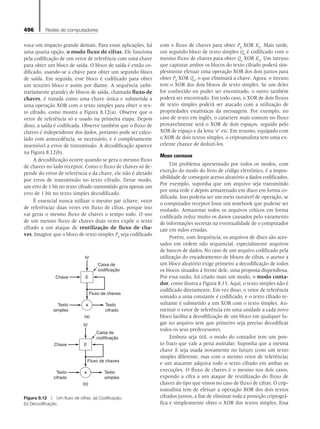 496 Redes de computadores
voca um impacto grande demais. Para essas aplicações, há
uma quarta opção, o modo fluxo de cifras. Ele funciona
pela codificação de um vetor de referência com uma chave
para obter um bloco de saída. O bloco de saída é então co-
dificado, usando-se a chave para obter um segundo bloco
de saída. Em seguida, esse bloco é codificado para obter
um terceiro bloco e assim por diante. A sequência (arbi-
trariamente grande) de blocos de saída, chamada fluxo de
chaves, é tratada como uma chave única e submetida a
uma operação XOR com o texto simples para obter o tex-
to cifrado, como mostra a Figura 8.12(a). Observe que o
vetor de referência só e usado na primeira etapa. Depois
disso, a saída é codificada. Observe também que o fluxo de
chaves é independente dos dados, portanto pode ser calcu-
lado com antecedência, se necessário, e é completamente
insensível a erros de transmissão. A decodificação aparece
na Figura 8.12(b).
A decodificação ocorre quando se gera o mesmo fluxo
de chaves no lado receptor. Como o fluxo de chaves só de-
pende do vetor de referência e da chave, ele não é afetado
por erros de transmissão no texto cifrado. Desse modo,
um erro de 1 bit no texto cifrado transmitido gera apenas um
erro de 1 bit no texto simples decodificado.
É essencial nunca utilizar o mesmo par (chave, vetor
de referência) duas vezes em fluxo de cifras, porque isso
vai gerar o mesmo fluxo de chaves o tempo todo. O uso
de um mesmo fluxo de chaves duas vezes expõe o texto
cifrado a um ataque de reutilização de fluxo de cha-
ves. Imagine que o bloco de texto simples P0
seja codificado
com o fluxo de chaves para obter P0
XOR K0
. Mais tarde,
um segundo bloco de texto simples Q0
é codificado com o
mesmo fluxo de chaves para obter Q0
XOR K0
. Um intruso
que capturar ambos os blocos do texto cifrado poderá sim-
plesmente efetuar uma operação XOR dos dois juntos para
obter P0
XOR Q0
, o que eliminará a chave. Agora, o intruso
tem o XOR dos dois blocos de texto simples. Se um deles
for conhecido ou puder ser encontrado, o outro também
poderá ser encontrado. Em todo caso, o XOR de dois fluxos
de texto simples poderá ser atacado com a utilização de
propriedades estatísticas da mensagem. Por exemplo, no
caso de texto em inglês, o caractere mais comum no fluxo
provavelmente será o XOR de dois espaços, seguido pelo
XOR de espaço e da letra ‘e’ etc. Em resumo, equipado com
o XOR de dois textos simples, o criptoanalista tem uma ex-
celente chance de deduzi-los.
Modo contador
Um problema apresentado por todos os modos, com
exceção do modo do livro de código eletrônico, é a impos-
sibilidade de conseguir acesso aleatório a dados codificados.
Por exemplo, suponha que um arquivo seja transmitido
por uma rede e depois armazenado em disco em forma co-
dificada. Isso poderia ser um meio razoável de operação, se
o computador receptor fosse um notebook que pudesse ser
roubado. Armazenar todos os arquivos críticos em forma
codificada reduz muito os danos causados pelo vazamento
de informações secretas na eventualidade de o computador
cair em mãos erradas.
Porém, com frequência, os arquivos de disco são aces-
sados em ordem não sequencial, especialmente arquivos
de bancos de dados. No caso de um arquivo codificado pela
utilização do encadeamento de blocos de cifras, o acesso a
um bloco aleatório exige primeiro a decodificação de todos
os blocos situados à frente dele, uma proposta dispendiosa.
Por essa razão, foi criado mais um modo, o modo conta-
dor, como ilustra a Figura 8.13. Aqui, o texto simples não é
codificado diretamente. Em vez disso, o vetor de referência
somado a uma constante é codificado, e o texto cifrado re-
sultante é submetido a um XOR com o texto simples. Au-
mentar o vetor de referência em uma unidade a cada novo
bloco facilita a decodificação de um bloco em qualquer lu-
gar no arquivo sem que primeiro seja preciso decodificar
todos os seus predecessores.
Embora seja útil, o modo do contador tem um pon-
to fraco que vale a pena assinalar. Suponha que a mesma
chave K seja usada novamente no futuro (com um texto
simples diferente, mas com o mesmo vetor de referência)
e um atacante adquira todo o texto cifrado em ambas as
execuções. O fluxo de chaves é o mesmo nos dois casos,
expondo a cifra a um ataque de reutilização do fluxo de
chaves do tipo que vimos no caso de fluxo de cifras. O crip-
toanalista tem de efetuar a operação XOR dos dois textos
cifrados juntos, a fim de eliminar toda a proteção criptográ-
fica e simplesmente obter o XOR dos textos simples. Essa
E
(a)
Chave
Texto
simples
Texto
cifrado
Fluxo de chaves
Caixa de
codificação
IV
+
E
(b)
Chave
Texto
simples
Texto
cifrado
Fluxo de chaves
Caixa de
codificação
IV
+
Figura 8.12  Um fluxo de cifras. (a) Codificação.
(b) Decodificação.
08_tanen0809_cap08 BR.indd 496 4/25/11 3:08 PM
 