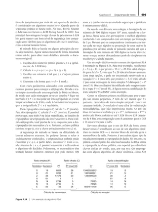 Capítulo 8   Segurança de redes 499
tivas de rompimento por mais de um quarto de século e
é considerado um algoritmo muito forte. Grande parte da
segurança prática se baseia nele. Por isso, Rivest, Shamir
e Adleman receberam o ACM Turing Award de 2002. Sua
principal desvantagem é exigir chaves de pelo menos 1.024
bits para manter um bom nível de segurança (em compa-
ração com 128 bits para os algoritmos de chave simétrica),
e isso o torna bastante lento.
O método RSA se baseia em alguns princípios da teo-
ria dos números. Agora vamos mostrar de forma resumida
como usá-lo; para obter mais detalhes, consulte o docu-
mento original.
1. Escolha dois números primos grandes, p e q (geral-
mente, de 1.024 bits).
2. Calcule n = p × q e z = (p − 1) × (q − 1).
3. Escolha um número d tal que z e d sejam primos
entre si.
4. Encontre e de forma que e × d = 1 mod z.
Com esses parâmetros calculados com antecedência,
estamos prontos para começar a criptografia. Divida o tex-
to simples (considerado uma sequência de bits) em blocos,
de modo que cada mensagem de texto simples P fique no
intervalo 0 ≤ P < n. Isso pode ser feito agrupando-se o texto
simples em blocos de k bits, onde k é o maior inteiro para o
qual a desigualdade 2k
< n é verdadeira.
Para criptografar a mensagem P, calcule C = Pe
(mod n).
Para descriptografar C, calcule P = Cd
(mod n). É possível
provar que, para todo P na faixa especificada, as funções de
criptografia e descriptografia são inversas entre si. Para reali-
zar a criptografia, você precisa de e e n, enquanto para a des-
criptografia são necessários d e n. Portanto, a chave pública
consiste no par (e, n) e a chave privada consiste em (d, n).
A segurança do método se baseia na dificuldade de
fatorar números extensos. Se pudesse fatorar o valor n
(publicamente conhecido), o criptoanalista poderia então
encontrar p e q e, a partir deles, encontrar z. Com o co-
nhecimento de z e e, é possível encontrar d utilizando-se
o algoritmo de Euclides. Felizmente, os matemáticos têm
tentado fatorar números extensos por pelo menos 300
anos, e o conhecimento acumulado sugere que o problema
é extremamente difícil.
De acordo com Rivest e seus colegas, a fatoração de um
número de 500 dígitos requer 1025
anos, usando-se a for-
ça bruta. Nesse caso, eles pressupõem o melhor algoritmo
conhecido e um computador com um tempo por instrução
de 1 ms. Mesmo que os computadores continuem a se tor-
nar cada vez mais rápidos na proporção de uma ordem de
grandeza por década, ainda se passarão séculos até que a
fatoração de um número de 500 dígitos se torne viável e,
nesse tempo, nossos descendentes poderão simplesmente
escolher p e q ainda maiores.
Um exemplo didático muito comum do algoritmo RSA
é mostrado na Figura 8.14. Para esse exemplo, escolhemos
p = 3 e q = 11, o que gera n = 33 e z = 20. Um valor adequa-
do para d é d = 7, visto que 7 e 20 não têm fatores comuns.
Com essas opções, e pode ser encontrado resolvendo-se a
equação 7e = 1 (mod 20), que produz e = 3. O texto cifrado
C para uma mensagem de texto simples P é dado por C = P3
(mod 33). O texto cifrado é decodificado pelo receptor usan-
do a regra P = C7
(mod 33). A figura mostra a codificação do
texto simples ‘SUZANNE’ como exemplo.
Como os números primos escolhidos para esse exem-
plo são muito pequenos, P tem de ser menor que 33;
portanto, cada bloco do texto simples só pode conter um
caractere isolado. O resultado é uma cifra de substituição
monoalfabética, que não impressiona muito. Se em vez
disso tivéssemos escolhido p e q ≈ 2512
, teríamos n ≈ 21024
e
assim cada bloco poderia ter até 1.024 bits ou 128 caracte-
res de 8 bits, em comparação com 8 caracteres para o DES
e 16 caracteres para o AES.
Devemos destacar que o uso do RSA da forma como
descrevemos é semelhante ao uso de um algoritmo simé-
trico no modo ECB — o mesmo bloco de entrada gera o
mesmo bloco de saída. Portanto, é necessário algum tipo de
encadeamento para a criptografia de dados. No entanto, na
prática, a maior parte dos sistemas baseados no RSA utiliza
a criptografia de chave pública, em especial para distribuir
chaves únicas de sessão, que, por sua vez, são emprega-
das com algum algoritmo de chave simétrica, como AES
Simbólico
S
U
Z
A
N
N
E
Simbólico
S
U
Z
A
N
N
E
Numérico
Texto simples (P) Texto cifrado (C) Após a decodificação
Cálculo do receptor
Cálculo do transmissor
19
21
26
01
14
14
05
19
21
26
01
14
14
05
P3
6859
9261
17576
1
2744
2744
125
P3 (mod 33) C7 (mod 33)
28
21
20
1
5
5
26
C7
13492928512
1801088541
1280000000
1
78125
78125
8031810176
Figura 8.14  Um exemplo do algoritmo RSA.
08_tanen0809_cap08 BR.indd 499 4/25/11 3:08 PM
 