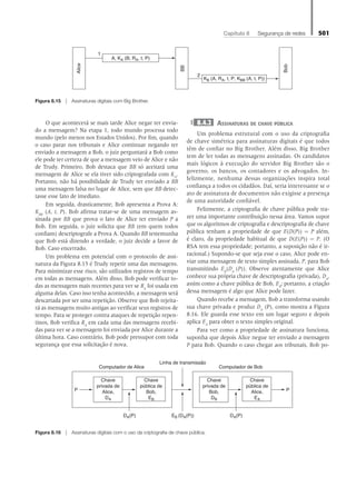 Capítulo 8   Segurança de redes 501
O que acontecerá se mais tarde Alice negar ter envia-
do a mensagem? Na etapa 1, todo mundo processa todo
mundo (pelo menos nos Estados Unidos). Por fim, quando
o caso parar nos tribunais e Alice continuar negando ter
enviado a mensagem a Bob, o juiz perguntará a Bob como
ele pode ter certeza de que a mensagem veio de Alice e não
de Trudy. Primeiro, Bob destaca que BB só aceitará uma
mensagem de Alice se ela tiver sido criptografada com KA
.
Portanto, não há possibilidade de Trudy ter enviado a BB
uma mensagem falsa no lugar de Alice, sem que BB detec-
tasse esse fato de imediato.
Em seguida, drasticamente, Bob apresenta a Prova A:
KBB
(A, t, P). Bob afirma tratar-se de uma mensagem as-
sinada por BB que prova o fato de Alice ter enviado P a
Bob. Em seguida, o juiz solicita que BB (em quem todos
confiam) descriptografe a Prova A. Quando BB testemunha
que Bob está dizendo a verdade, o juiz decide a favor de
Bob. Caso encerrado.
Um problema em potencial com o protocolo de assi-
natura da Figura 8.15 é Trudy repetir uma das mensagens.
Para minimizar esse risco, são utilizados registros de tempo
em todas as mensagens. Além disso, Bob pode verificar to-
das as mensagens mais recentes para ver se RA
foi usada em
alguma delas. Caso isso tenha acontecido, a mensagem será
descartada por ser uma repetição. Observe que Bob rejeita-
rá as mensagens muito antigas ao verificar seus registros de
tempo. Para se proteger contra ataques de repetição repen-
tinos, Bob verifica RA
em cada uma das mensagens recebi-
das para ver se a mensagem foi enviada por Alice durante a
última hora. Caso contrário, Bob pode pressupor com toda
segurança que essa solicitação é nova.
8.4.2 Assinaturas de chave pública
Um problema estrutural com o uso da criptografia
de chave simétrica para assinaturas digitais é que todos
têm de confiar no Big Brother. Além disso, Big Brother
tem de ler todas as mensagens assinadas. Os candidatos
mais lógicos à execução do servidor Big Brother são o
governo, os bancos, os contadores e os advogados. In-
felizmente, nenhuma dessas organizações inspira total
confiança a todos os cidadãos. Daí, seria interessante se o
ato de assinatura de documentos não exigisse a presença
de uma autoridade confiável.
Felizmente, a criptografia de chave pública pode tra-
zer uma importante contribuição nessa área. Vamos supor
que os algoritmos de criptografia e descriptografia de chave
pública tenham a propriedade de que E(D(P)) = P além,
é claro, da propriedade habitual de que D(E(P)) = P. (O
RSA tem essa propriedade; portanto, a suposição não é ir-
racional.) Supondo-se que seja esse o caso, Alice pode en-
viar uma mensagem de texto simples assinada, P, para Bob
transmitindo EB
(DA
(P)). Observe atentamente que Alice
conhece sua própria chave de descriptografia (privada), DA
,
assim como a chave pública de Bob, EB
; portanto, a criação
dessa mensagem é algo que Alice pode fazer.
Quando recebe a mensagem, Bob a transforma usando
sua chave privada e produz DA
(P), como mostra a Figura
8.16. Ele guarda esse texto em um lugar seguro e depois
aplica EA
para obter o texto simples original.
Para ver como a propriedade de assinatura funciona,
suponha que depois Alice negue ter enviado a mensagem
P para Bob. Quando o caso chegar aos tribunais, Bob po-
A, KA (B, RA, t, P)
Bob
Alice
BB
KB (A, RA, t, P, KBB (A, t, P))
1
2
Figura 8.15  Assinaturas digitais com Big Brother.
Chave
pública de
Bob,
EB
Chave
privada de
Alice,
DA
Chave
privada de
Bob,
DB
DA(P) DA(P)
EB (DA(P))
Linha de transmissão
Computador de Alice Computador de Bob
P P
Chave
pública de
Alice,
EA
Figura 8.16  Assinaturas digitais com o uso da criptografia de chave pública.
08_tanen0809_cap08 BR.indd 501 4/25/11 3:08 PM
 