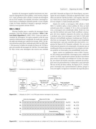 Capítulo 8   Segurança de redes 503
Sumários de mensagens também funcionam em siste-
mas de criptografia de chave pública, como mostra a Figura
8.17. Aqui, primeiro Alice calcula o sumário da mensagem
de seu texto simples. Em seguida, ela assina a mensagem e
envia tanto a compilação assinada quando o texto simples
a Bob. Se Trudy substituir P durante a operação, Bob per-
ceberá a troca quando calcular MD(P).
SHA-1 e SHA-2
Diversas funções para o sumário da mensagem foram
propostas. Uma das funções mais utilizadas é SHA-1 (Se-
cure Hash Algorithm 1) (NIST, 1993). Como em todos os
sumários de mensagens, ele opera tratando os bits de uma
maneira suficientemente complicada, de modo que cada bit
da saída seja afetado por cada bit da entrada. SHA-1 foi de-
senvolvimento pela NSA e ratificado pelo NIST no FIPS 180-
1. Ele processa os dados de entrada em blocos de 512 bits e
gera um sumário da mensagem de 160 bits. Um modo típico
de Alice enviar uma mensagem não secreta mas assinada
para Bob é ilustrado na Figura 8.18. Nessa figura, sua men-
sagem de texto simples é colocada no algoritmo SHA-1 para
obter um hash de 160 bits do SHA-1. Em seguida, Alice assi-
na o hash com sua chave privada RSA e envia a mensagem
de texto simples e o hash assinado para Bob.
Depois de receber a mensagem, Bob calcula o hash
SHA-1 e também aplica a chave pública de Alice ao hash
assinado para obter o original, H. Se os dois corresponde-
rem, a mensagem será considerada válida. Tendo em vista
que não há nenhum meio para Trudy modificar a mensa-
gem (de texto simples) enquanto ela estiver em trânsito
e produzir uma nova mensagem com hash H, Bob pode
detectar com facilidade quaisquer mudanças que Trudy te-
nha feito na mensagem. Para mensagens cuja integridade
seja importante, mas cujo conteúdo não seja secreto, o es-
quema da Figura 8.18 é bastante utilizado. Por um custo
relativamente pequeno em computação, ele garante que as
modificações feitas na mensagem de texto simples em trân-
sito poderão ser detectadas com probabilidade muito alta.
Agora, vamos ver rapidamente como o SHA-1 funcio-
na. Ele começa preenchendo a mensagem com a adição de
um bit 1 ao final, seguido pelo número de bits 0 necessários
para tornar o tamanho um múltiplo de 512 bits. Em segui-
da, um número de 64 bits contendo o tamanho da mensa-
gem antes do preenchimento é submetido a uma operação
OR nos 64 bits de baixa ordem. Na Figura 8.19, a mensa-
gem é mostrada com o preenchimento à direita, porque o
texto em inglês e as figuras se estendem da esquerda para a
P, DA (MD (P))
Bob
Alice
Figura 8.17  Assinaturas digitais utilizando sumários de
mensagens.
Algoritmo
SHA-1
H
Hash SHA-1 de
160 bits de M
DA(H)
Hash sinalizado
Algoritmo
RSA
Chave
privada de Alice, DA
Enviado
a Bob
Mensagem
M
de texto
simples de
Alice
(qualquer
tamanho)
Figura 8.18  Utilização do SHA-1 e do RSA para assinar mensagens não secretas.
M0 H0 W0
M1 H1 W1
M2 H2 W2
H3
Mn-1
(a)
Início da mensagem Bloco de 512 bits Palavra de 32 bits
Preenchimento
(b) (c)
H4 W79
Figura 8.19 z (a) Uma mensagem preenchida até um multiplo de 512 bits. (b) As variáveis de saída. (c) O array de palavras.
08_tanen0809_cap08 BR.indd 503 4/25/11 3:08 PM
 