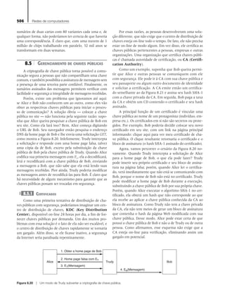 506 Redes de computadores
sumários de duas cartas com 80 variantes cada uma e, de
qualquer forma, não poderíamos ter certeza de que haveria
uma correspondência. É claro que, com uma nuvem de 1
milhão de chips trabalhando em paralelo, 32 mil anos se
transformam em duas semanas.
8.5 Gerenciamento de chaves públicas
A criptografia de chave pública torna possível a comu-
nicação segura a pessoas que não compartilham uma chave
comum, e também possibilita a assinatura de mensagens sem
a presença de uma terceira parte confiável. Finalmente, os
sumários assinados das mensagens permitem verificar com
facilidade e segurança a integridade de mensagens recebidas.
Porém, existe um problema que ignoramos até aqui:
se Alice e Bob não conhecem um ao outro, como eles vão
obter as respectivas chaves públicas para iniciar o proces-
so de comunicação? A solução óbvia — colocar a chave
pública no site — não funciona pela seguinte razão: supo-
nha que Alice queira pesquisar a chave pública de Bob em
seu site. Como ela fará isso? Bem, Alice começa digitando
o URL de Bob. Seu navegador então pesquisa o endereço
DNS da home page de Bob e lhe envia uma solicitação GET,
como mostra a Figura 8.20. Infelizmente, Trudy intercepta
a solicitação e responde com uma home page falsa, talvez
uma cópia da de Bob, exceto pela substituição da chave
pública de Bob pela chave pública de Trudy. Quando Alice
codifica sua primeira mensagem com ET
, ela a decodificará,
lerá e recodificará com a chave pública de Bob, enviando
a mensagem a Bob, que não sabe que ela está lendo suas
mensagens recebidas. Pior ainda, Trudy poderia modificar
as mensagens antes de recodificá-las para Bob. É claro que
há necessidade de algum mecanismo para garantir que as
chaves públicas possam ser trocadas em segurança.
8.5.1 Certificados
Como uma primeira tentativa de distribuição de cha-
ves públicas com segurança, poderíamos imaginar um cen-
tro de distribuição de chaves, KDC (Key Distribution
Center), disponível on-line 24 horas por dia, a fim de for-
necer chaves públicas por demanda. Um dos muitos pro-
blemas com essa solução é o fato de ela não ser escalável, e
o centro de distribuição de chaves rapidamente se tornaria
um gargalo. Além disso, se ele ficasse inativo, a segurança
da Internet seria paralisada repentinamente.
Por essas razões, as pessoas desenvolveram uma solu-
ção diferente, que não exige que o centro de distribuição de
chaves esteja on-line todo o tempo. De fato, ele não precisa
estar on-line de modo algum. Em vez disso, ele certifica as
chaves públicas pertencentes a pessoas, empresas e outras
organizações. Uma organização que certifica chaves públi-
cas é chamada autoridade de certificação, ou CA (Certifi-
cation Authority).
Como um exemplo, suponha que Bob queira permi-
tir que Alice e outras pessoas se comuniquem com ele
com segurança. Ele pode ir à CA com sua chave pública e
seu passaporte ou algum outro documento de identidade
e solicitar a certificação. A CA emite então um certifica-
do semelhante ao da Figura 8.21 e assina seu hash SHA-1
com a chave privada da CA. Em seguida, Bob paga a taxa
da CA e obtém um CD contendo o certificado e seu hash
assinado.
A principal função de um certificado é vincular uma
chave pública ao nome de um protagonista (indivíduo, em-
presa etc.). Os certificados em si não são secretos ou prote-
gidos. Por exemplo, Bob poderia decidir colocar seu novo
certificado em seu site, com um link na página principal
informando: clique aqui para ver meu certificado de cha-
ve pública. O clique resultante retornaria o certificado e o
bloco de assinatura (o hash SHA-1 assinado do certificado).
Agora, vamos percorrer o cenário da Figura 8.20 no-
vamente. Quando Trudy intercepta a solicitação de Alice
para a home page de Bob, o que ela pode fazer? Trudy
pode inserir seu próprio certificado e seu bloco de assina-
tura na página falsa; porém, quando Alice ler o certifica-
do, verá imediatamente que não está se comunicando com
Bob, porque o nome de Bob não está no certificado. Trudy
pode modificar a home page de Bob durante a execução,
substituindo a chave pública de Bob por sua própria chave.
Porém, quando Alice executar o algoritmo SHA-1 no cer-
tificado, ela obterá um hash que não corresponde ao que
ela recebe ao aplicar a chave pública conhecida da CA ao
bloco de assinatura. Como Trudy não tem a chave privada
da CA, ela não tem meios de gerar um bloco de assinatura
que contenha o hash da página Web modificada com sua
chave pública. Desse modo, Alice pode estar certa de que
possui a chave pública de Bob e não a de Trudy ou de outra
pessoa. Como afirmamos, esse esquema não exige que a
CA esteja on-line para verificação, eliminando assim um
gargalo em potencial.
4. EB(Mensagem)
Alice Trudy
1. Obter a home page de Bob
2. Home page falsa com ET
3. ET(Mensagem)
Bob
Figura 8.20 z Um modo de Trudy subverter a criptografia de chave pública.
08_tanen0809_cap08 BR.indd 506 4/25/11 3:08 PM
 