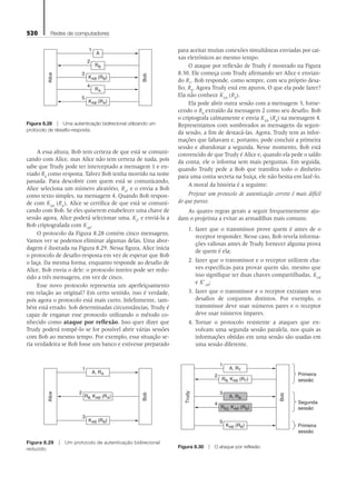 520 Redes de computadores
A essa altura, Bob tem certeza de que está se comuni-
cando com Alice, mas Alice não tem certeza de nada, pois
sabe que Trudy pode ter interceptado a mensagem 1 e en-
viado RB
como resposta. Talvez Bob tenha morrido na noite
passada. Para descobrir com quem está se comunicando,
Alice seleciona um número aleatório, RA
, e o envia a Bob
como texto simples, na mensagem 4. Quando Bob respon-
de com KAB
(RA
), Alice se certifica de que está se comuni-
cando com Bob. Se eles quiserem estabelecer uma chave de
sessão agora, Alice poderá selecionar uma, KS
, e enviá-la a
Bob criptografada com KAB
.
O protocolo da Figura 8.28 contém cinco mensagens.
Vamos ver se podemos eliminar algumas delas. Uma abor-
dagem é ilustrada na Figura 8.29. Nessa figura, Alice inicia
o protocolo de desafio-resposta em vez de esperar que Bob
o faça. Da mesma forma, enquanto responde ao desafio de
Alice, Bob envia o dele: o protocolo inteiro pode ser redu-
zido a três mensagens, em vez de cinco.
Esse novo protocolo representa um aperfeiçoamento
em relação ao original? Em certo sentido, isso é verdade,
pois agora o protocolo está mais curto. Infelizmente, tam-
bém está errado. Sob determinadas circunstâncias, Trudy é
capaz de enganar esse protocolo utilizando o método co-
nhecido como ataque por reflexão. Isso quer dizer que
Trudy poderá rompê-lo se for possível abrir várias sessões
com Bob ao mesmo tempo. Por exemplo, essa situação se-
ria verdadeira se Bob fosse um banco e estivesse preparado
para aceitar muitas conexões simultâneas enviadas por cai-
xas eletrônicos ao mesmo tempo.
O ataque por reflexão de Trudy é mostrado na Figura
8.30. Ele começa com Trudy afirmando ser Alice e envian-
do RT
. Bob responde, como sempre, com seu próprio desa-
fio, RB
. Agora Trudy está em apuros. O que ela pode fazer?
Ela não conhece KAB
(RB
).
Ela pode abrir outra sessão com a mensagem 3, forne-
cendo o RB
extraído da mensagem 2 como seu desafio. Bob
o criptografa calmamente e envia KAB
(RB
) na mensagem 4.
Representamos com sombreados as mensagens da segun-
da sessão, a fim de destacá-las. Agora, Trudy tem as infor-
mações que faltavam e, portanto, pode concluir a primeira
sessão e abandonar a segunda. Nesse momento, Bob está
convencido de que Trudy é Alice e, quando ela pede o saldo
da conta, ele o informa sem mais perguntas. Em seguida,
quando Trudy pede a Bob que transfira todo o dinheiro
para uma conta secreta na Suíça, ele não hesita em fazê-lo.
A moral da história é a seguinte:
Projetar um protocolo de autenticação correto é mais difícil
do que parece.
As quatro regras gerais a seguir frequentemente aju-
dam o projetista a evitar as armadilhas mais comuns:
1. fazer que o transmissor prove quem é antes de o
receptor responder. Nesse caso, Bob revela informa-
ções valiosas antes de Trudy fornecer alguma prova
de quem é ela;
2. fazer que o transmissor e o receptor utilizem cha-
ves específicas para provar quem são, mesmo que
isso signifique ter duas chaves compartilhadas, KAB
e K’AB
;
3. fazer que o transmissor e o receptor extraiam seus
desafios de conjuntos distintos. Por exemplo, o
transmissor deve usar números pares e o receptor
deve usar números ímpares.
4. Tornar o protocolo resistente a ataques que en-
volvam uma segunda sessão paralela, nos quais as
informações obtidas em uma sessão são usadas em
uma sessão diferente.
A
Alice
RB
1
2
4
5
3
KAB (RB)
KAB (RA)
Bob
RA
Figura 8.28 z Uma autenticação bidirecional utilizando um
protocolo de desafio-resposta.
Alice
1
3
2
RB, KAB (RA)
KAB (RB)
A, RA
Bob
Figura 8.29 z Um protocolo de autenticação bidirecional
reduzido.
Trudy
1
5
2
RB, KAB (RT)
KAB (RB)
A, RT
3
4
RB2, KAB (RB)
A, RB
Primeira
sessão
Segunda
sessão
Primeira
sessão
Bob
Figura 8.30 z O ataque por reflexão.
08_tanen0809_cap08 BR.indd 520 4/25/11 3:08 PM
 