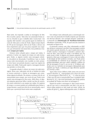 524 Redes de computadores
Mais tarde, ela responde a ambas as mensagens de Bob.
Ele as recebe e pensa: ‘Alice deve ter contratado Trudy ou-
tra vez. Percebe-se que o trabalho dela é muito bom’. Em
seguida, Bob transfere uma quantia igual em dinheiro da
conta de Alice para a conta de Trudy. Algum tempo depois
do 50o
par de mensagens, Bob vai até Trudy e oferece um
bom empréstimo para que ela possa expandir seus negó-
cios, que obviamente vão muito bem. Esse problema é cha-
mado ataque por replay.
Existem várias soluções para o ataque por replay. A
primeira é incluir um registro de tempo em cada mensa-
gem. Então, se alguém receber uma mensagem obsole-
ta, ela poderá ser descartada. O problema é que os clocks
nunca estão sincronizados com exatidão na rede; portan-
to, deve haver um período durante o qual esse registro de
tempo será válido. Trudy pode repetir a mensagem durante
esse período e se livrar dela.
A segunda solução é colocar um nonce em cada men-
sagem. Nesse caso, cada parte terá de se lembrar de todos
os nonces anteriores e rejeitar as mensagens que conte-
nham algum já utilizado. No entanto, os nonces têm de ser
memorizados para sempre, por receio de que Trudy tente
repetir uma mensagem de cinco anos. Além disso, se algu-
ma máquina apresentar falha e perder sua lista de nonces,
ela estará vulnerável a um ataque por replay. Os registros
de tempo e os nonces podem ser combinados para limitar o
tempo durante o qual estes têm de ser memorizados, mas é
óbvio que o protocolo ficará muito mais complicado.
Um enfoque mais sofisticado para a autenticação mú-
tua é usar um protocolo de desafio-resposta que funcione
em diversas direções. Um exemplo bastante conhecido é
o protocolo de autenticação de Needham-Schroeder
(Needham e Schroeder, 1978), do qual uma das variantes é
mostrada na Figura 8.36.
O protocolo começa com Alice informando ao KDC
que deseja se comunicar com Bob. Essa mensagem contém
um número grande aleatório, RA
, que é usado como nonce.
O KDC retorna a mensagem 2 contendo o número alea-
tório de Alice, uma chave de sessão e um bilhete que ela
pode enviar a Bob. O objetivo do número aleatório, RA
, é
garantir a Alice que a mensagem 2 é nova e não um replay.
A identidade de Bob também é enviada, caso Trudy pense
na possibilidade de substituir B na mensagem 1 por sua
própria identidade, para que o KDC codifique o bilhete no
fim da mensagem 2 com KT
em vez de KB
. O bilhete codi-
ficado com KB
é incluído na mensagem criptografada para
impedir que Trudy o substitua por algo diferente quando
ele retornar a Alice.
Agora Alice envia o bilhete a Bob, junto com um novo
número aleatório, RA2
, criptografado com a chave de sessão,
KS
. Na mensagem 4, Bob envia KS
(RA2
- 1), a fim de provar
a Alice que ela está se comunicando com o verdadeiro Bob.
Retornar KS
(RA2
) não teria funcionado, pois Trudy poderia
ter acabado de roubar essa chave na mensagem 3.
Depois de receber a mensagem 4, Alice estará conven-
cida de que está se comunicando com Bob e de que ne-
nhum replay poderia ter sido usado até então. Afinal, ela
acabou de gerar RA2
alguns milissegundos antes. O objetivo
1
A, KA (B, KS)
KDC
2
Bob
Alice KB (A, KS)
Figura 8.35 z Uma primeira tentativa de protocolo de autenticação usando um KDC.
Figura 8.36 z O protocolo de autenticação Needham-Schroeder.
1
RA, A, B
2
KA (RA, B, KS, KB(A, KS))
KDC
3
Bob
Alice
KB(A, KS), KS (RA2)
4
KS (RA2 –1), RB
5
KS (RB –1)
08_tanen0809_cap08 BR.indd 524 4/25/11 3:08 PM
 
