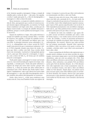 526 Redes de computadores
cá-la. Somente quando a mensagem 2 chega, a estação de
trabalho pede a senha de Alice  não antes. Em seguida,
a senha é usada para gerar KA
, a fim de descriptografar a
mensagem 2 e obter a chave de sessão.
Nesse momento, a estação de trabalho substitui a se-
nha de Alice, para garantir que a senha só estará na esta-
ção durante alguns milissegundos, no máximo. Se Trudy
tentar estabelecer um login como Alice, a senha que ela
digitar estará errada e a estação de trabalho detectará o
problema, porque o trecho-padrão da mensagem 2 esta-
rá incorreto.
Depois de estabelecer o login, Alice pode informar à
estação de trabalho que deseja contatar Bob, o servidor
de arquivos. Em seguida, a estação de trabalho envia a
mensagem 3 ao TGS solicitando um bilhete para usar
com Bob. O principal elemento nessa solicitação é KTGS
(A, KS
, t), criptografado com a chave secreta de TGS e
usado como prova de que o transmissor realmente é Ali-
ce. O TGS responde criando uma chave de sessão, KAB
,
para que Alice a utilize com Bob. Duas versões dessa
chave são retornadas. A primeira é criptografada apenas
com KS
, para que Alice possa ler a mensagem. A segun-
da, com a chave de Bob, KB
, de forma que ele também
possa ler a mensagem.
Trudy pode copiar a mensagem 3 e tentar usá-la mais
uma vez, mas será frustrada pelo registro de tempo crip-
tografada, t, enviada junto. Trudy não pode substituir o
registro de tempo por outro mais recente, porque não
conhece KS
, a chave de sessão que Alice utiliza para se
comunicar com o TGS. Mesmo que Trudy repita a men-
sagem 3 rapidamente, tudo o que obterá será outra cópia
da mensagem 4 — que não pôde descriptografar antes e
que também não poderá descriptografar no momento.
Então, Alice envia KAB
a Bob, para estabelecer uma
sessão com ele. Essa troca também recebe um registro de
tempo. A resposta é a prova de que Alice está realmente
se comunicando com Bob, e não com Trudy.
Depois de uma série de trocas, Alice pode se comu-
nicar com Bob sob a proteção de KAB
. Se mais tarde ela
chegar à conclusão de que precisa se comunicar com ou-
tro servidor, Carol, Alice simplesmente repetirá a mensa-
gem 3 para o TGS, apenas especificando C em vez de B. O
TGS responderá prontamente com um bilhete criptogra-
fado com KC
, que Alice poderá enviar a Carol e que Carol
aceitará como prova de que Alice o enviou.
O objetivo de todo esse trabalho é que agora Ali-
ce pode acessar servidores instalados por toda a rede
de forma segura, e sua senha nunca terá de percorrer
a rede. Na verdade, a senha só precisaria permanecer
na estação de trabalho da própria Alice durante alguns
milissegundos. No entanto, observe que cada servidor
faz sua própria autorização. Quando Alice apresenta
seu bilhete a Bob, isso prova a ele quem o enviou. Na
verdade, a decisão sobre o que Alice está autorizada a
fazer cabe a Bob.
Como os projetistas do Kerberos não esperavam que o
mundo inteiro confiasse em um único servidor de auten-
ticação, reservaram espaço para o uso de diversos realms
(domínios), cada um com seu próprio AS e TGS. Para
obter um bilhete referente a um servidor de um domínio
distante, Alice solicitaria a seu próprio TGS um bilhete
aceito pelo TGS do domínio distante. Se o TGS distante
tiver sido registrado com o local (exatamente como fa-
zem os servidores locais), este dará a Alice um bilhete
válido no TGS distante. Depois disso, ela poderá usá-lo
para executar ações como obter bilhetes para os servido-
res desse domínio. No entanto, observe que, para partes
pertencentes a dois domínios interagirem, cada uma de-
verá confiar no TGS da outra. Caso contrário, não haverá
interação.
Alice
AS
TGS
Bob
KAB(A, t), KB(A, B, KAB, t)
A,TGS
KA(TGS, KS, t), KTGS(A, KS, t)
B, KS(A, t), KTGS(A, KS, t)
KS(B, KAB, t), KB(A, B, KAB, t)
KAB (t)
6
5
2
4
1
3
Figura 8.38 z A operação do Kerberos V5.
08_tanen0809_cap08 BR.indd 526 4/25/11 3:08 PM
 