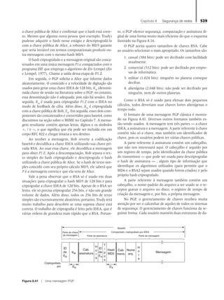 Capítulo 8   Segurança de redes 529
a chave pública de Alice e confirmar que o hash está corre-
to. Mesmo que alguma outra pessoa (por exemplo, Trudy)
pudesse adquirir o hash nesse estágio e descriptografá-lo
com a chave pública de Alice, a robustez do MD5 garante
que seria inviável em termos computacionais produzir ou-
tra mensagem com o mesmo hash MD5.
O hash criptografado e a mensagem original são conca-
tenados em uma única mensagem P1 e compactados com o
programa ZIP, que emprega o algoritmo de Ziv-Lempel (Ziv
e Lempel, 1977). Chame a saída dessa etapa de P1.Z.
Em seguida, o PGP solicita a Alice que informe dados
aleatoriamente. O conteúdo e a velocidade de digitação são
usados para gerar uma chave IDEA de 128 bits, KM
(denomi-
nada chave de sessão na literatura sobre o PGP; no entanto,
essa denominação não é adequada, pois não há sessão). Em
seguida, KM
é usada para criptografar P1.Z com o IDEA no
modo de feedback de cifra. Além disso, KM
é criptografada
com a chave pública de Bob, EB
. Em seguida, esses dois com-
ponentes são concatenados e convertidos para base64, como
discutimos na seção sobre o MIME no Capítulo 7. A mensa-
gem resultante contém apenas letras, dígitos e os símbolos
+, / e =, o que significa que ela pode ser incluída em um
corpo RFC 822 e chegar intacta a seu destino.
Ao receber a mensagem, Bob reverte a codificação
base64 e decodifica a chave IDEA utilizando sua chave pri-
vada RSA. Ao usar essa chave, ele decodifica a mensagem
para obter P1.Z. Após a descompactação, Bob separa o tex-
to simples do hash criptografado e descriptografa o hash
utilizando a chave pública de Alice. Se o hash de texto sim-
ples coincidir com seu próprio cálculo MD5, ele saberá que
P é a mensagem correta e que ela veio de Alice.
Vale a pena observar que o RSA só é usado em duas
situações: para criptografar o hash MD5 de 128 bits e para
criptografar a chave IDEA de 128 bits. Apesar de o RSA ser
lento, ele só precisa criptografar 256 bits, e não um grande
volume de dados. Além disso, todos os 256 bits de texto
simples são excessivamente aleatórios; portanto, Trudy terá
muito trabalho para descobrir se uma suposta chave está
correta. O trabalho de criptografia é feito pelo IDEA, que é
várias ordens de grandeza mais rápido que o RSA. Portan-
to, o PGP oferece segurança, compactação e assinatura di-
gital de uma forma muito mais eficiente do que o esquema
ilustrado na Figura 8.16.
O PGP aceita quatro tamanhos de chaves RSA. Cabe
ao usuário selecionar o mais apropriado. Os tamanhos são:
1. casual (384 bits): pode ser decifrado com facilidade
atualmente.
2. comercial (512 bits): pode ser decifrado por empre-
sas de informática.
3. militar (1.024 bits): ninguém no planeta consegue
decifrar.
4. alienígena (2.048 bits): não pode ser decifrado por
ninguém, nem de outros planetas.
Como o RSA só é usado para efetuar dois pequenos
cálculos, todos deveriam usar chaves fortes alienígenas o
tempo todo.
O formato de uma mensagem PGP clássica é mostra-
do na Figura 8.41. Diversos outros formatos também es-
tão sendo usados. A mensagem tem três partes — a chave
IDEA, a assinatura e a mensagem. A parte referente à chave
contém não só a chave, mas também um identificador de
chave, pois os usuários podem ter várias chaves públicas.
A parte referente à assinatura contém um cabeçalho,
que não nos interessará aqui. O cabeçalho é seguido por
um registro de tempo, pelo identificador da chave pública
do transmissor — que pode ser usada para descriptografar
o hash de assinatura — , algum tipo de informação que
identifique os algoritmos utilizados (para permitir que o
MD6 e o RSA2 sejam usados quando forem criados) e pelo
próprio hash criptografado.
A parte referente à mensagem também contém um
cabeçalho, o nome-padrão do arquivo a ser usado se o re-
ceptor gravar o arquivo no disco, o registro de tempo de
criação da mensagem e, por fim, a própria mensagem.
No PGP, o gerenciamento de chaves recebeu muita
atenção por ser o calcanhar de aquiles de todos os sistemas
de segurança. O gerenciamento de chaves funciona da se-
guinte forma. Cada usuário mantém duas estruturas de da-
ID
de
EB
ID
de
EA
Cab.
assinatura
Hash
MD5
Cab.
mens.
Nome
arq.
H
o
r
a
H
o
r
a
T
i
p
o
s
KM Mensagem
Criptografado
por EB DA
Compactado, criptografado por IDEA
Base64
Parte da assinatura
Parte de chave
da mensagem Parte da mensagem
Figura 8.41 z Uma mensagem PGP.
08_tanen0809_cap08 BR.indd 529 4/25/11 3:08 PM
 