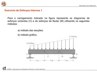 Exercício de Esforços Internos 1
Para o carregamento indicado na figura represente os diagramas de
esforços cortantes (V) e de esforços de flexão (M) utilizando os seguintes
métodos:
a) método das secções;
b) método gráfico.
DEMGi - Departamento de Engenharia Mecânica e Gestão Industrial
Resistência dos Materiais
 