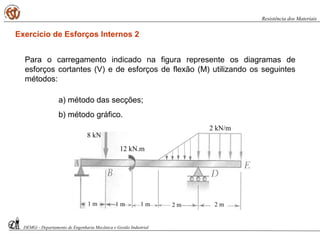 8 kN
12 kN.m
2 kN/m
1 m 1 m 1 m 2 m 2 m
Exercício de Esforços Internos 2
Para o carregamento indicado na figura represente os diagramas de
esforços cortantes (V) e de esforços de flexão (M) utilizando os seguintes
métodos:
a) método das secções;
b) método gráfico.
DEMGi - Departamento de Engenharia Mecânica e Gestão Industrial
Resistência dos Materiais
 