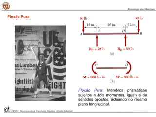 Flexão Pura
Flexão Pura: Membros prismáticos
sujeitos a dois momentos, iguais e de
sentidos opostos, actuando no mesmo
plano longitudinal.
DEMGi - Departamento de Engenharia Mecânica e Gestão Industrial
Resistência dos Materiais
 