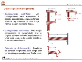 Outros Tipos de Carregamento
• Princípio da Sobreposição: Combinar
as tensões originadas pela carga com
as tensões provocadas pela flexão pura.
• Carregamento excêntrico: Um
carregamento axial excêntrico à
secção considerada, origina esforços
internos equivalentes a uma força
normal e a um momento flector.
• Carregamento transversal: Uma carga
concentrada na extremidade livre A
origina esforços internos equivalentes a
uma força igual, e de sentido oposto, e
a um momento flector.
DEMGi - Departamento de Engenharia Mecânica e Gestão Industrial
Resistência dos Materiais
 