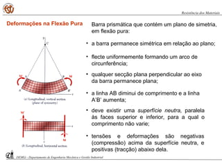 Deformações na Flexão Pura Barra prismática que contém um plano de simetria,
em flexão pura:
• a barra permanece simétrica em relação ao plano;
• flecte uniformemente formando um arco de
circunferência;
• qualquer secção plana perpendicular ao eixo
da barra permanece plana;
• a linha AB diminui de comprimento e a linha
A’B’ aumenta;
• deve existir uma superfície neutra, paralela
às faces superior e inferior, para a qual o
comprimento não varie;
• tensões e deformações são negativas
(compressão) acima da superfície neutra, e
positivas (tracção) abaixo dela.
DEMGi - Departamento de Engenharia Mecânica e Gestão Industrial
Resistência dos Materiais
 