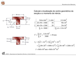 Calcular a localização do centro geométrico da
secção e o momento de inércia.
mm38
3000
10114 3
=
×
=
∑
∑
=
A
Ay
Y
∑ ×==∑
×=×
×=×
3
3
3
32
101143000
104220120030402
109050180090201
mm,mm,mmArea,
AyA
Ayy
( ) ( )
( ) ( )
49-3
23
12
123
12
1
23
12
12
m10868mm10868
18120040301218002090
×=×=
×+×+×+×=
∑ +=∑ +=′
I
dAbhdAIIx
DEMGi - Departamento de Engenharia Mecânica e Gestão Industrial
Resistência dos Materiais
 