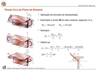 • Decompor o vector M em dois vectores, segundo z e y,
θθ sincos MMMM yz ==
• Sobrepor,
y
y
z
z
x
I
zM
I
yM
+−=σ
• Obtém-se,
( ) ( )
θφ
θθ
σ
tg
I
I
z
y
tg
I
zM
I
yM
I
zM
I
yM
y
z
yzy
y
z
z
x
==
+−=+−==
sincos
0
• Aplicação do princípio da sobreposição.
DEMGi - Departamento de Engenharia Mecânica e Gestão Industrial
Resistência dos Materiais
Flexão Fora do Plano de Simetria
 
