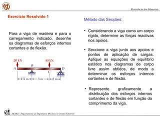 Para a viga de madeira e para o
carregamento indicado, desenhe
os diagramas de esforços internos
cortantes e de flexão.
Método das Secções:
• Considerando a viga como um corpo
rígido, determine as forças reactivas
nos apoios.
• Represente graficamente a
distribuição dos esforços internos
cortantes e de flexão em função do
comprimento da viga.
• Seccione a viga junto aos apoios e
pontos de aplicação de cargas.
Aplique as equações de equilíbrio
estático nos diagramas de corpo
livre assim obtidos, de modo a
determinar os esforços internos
cortantes e de flexão.
Exercício Resolvido 1
DEMGi - Departamento de Engenharia Mecânica e Gestão Industrial
Resistência dos Materiais
 