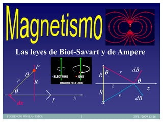 Las leyes de Biot-Savart y de Ampere
                   P                    •
                                                    dB
           q                           Rq       r
      r           R                                   q
                                            z                z
    q                                  R
                               x                r    dB
      dx                   I           x

FLORENCIO PINELA - ESPOL           1                23/11/2009 13:16
 