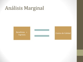 Análisis Marginal
Beneficios +
Ingresos
Costos de Calidad
 