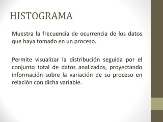 HISTOGRAMA
Muestra la frecuencia de ocurrencia de los datos
que haya tomado en un proceso.
Permite visualizar la distribución seguida por el
conjunto total de datos analizados, proyectando
información sobre la variación de su proceso en
relación con dicha variable.
 