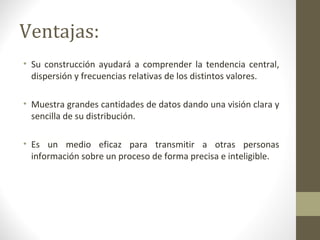 Ventajas:
• Su construcción ayudará a comprender la tendencia central,
dispersión y frecuencias relativas de los distintos valores.
• Muestra grandes cantidades de datos dando una visión clara y
sencilla de su distribución.
• Es un medio eficaz para transmitir a otras personas
información sobre un proceso de forma precisa e inteligible.
 
