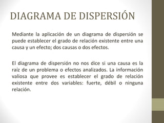 DIAGRAMA DE DISPERSIÓN
Mediante la aplicación de un diagrama de dispersión se
puede establecer el grado de relación existente entre una
causa y un efecto; dos causas o dos efectos.
El diagrama de dispersión no nos dice si una causa es la
raíz de un problema o efectos analizados. La información
valiosa que provee es establecer el grado de relación
existente entre dos variables: fuerte, débil o ninguna
relación.
 