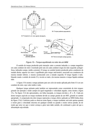 Eletrotécnica Geral – IX. Motores Elétricos
© DLSR/JCFC - UNESP/FEG/DEE 19/19
Figura 15 – Torque equilibrado no rotor de um MIM
O sentido do torque produzido pela interação entre a corrente induzida e o campo magnético
em cada condutor do rotor é mostrado pela seta em cada condutor (regra da mão esquerda: polegar-
força, indicador-campo, médio-corrente). O torque no sentido horário produzido pelos condutores da
metade direita superior do rotor é equilibrado pelo torque anti-horário, associado aos condutores da
mesma metade inferior, o mesmo acontecendo com a metade esquerda. O torque líquido é nulo.
Quando muda o sentido da tensão CA, inverte-se tudo e da mesma maneira o torque líquido continua
nulo.
A figura 15.b mostra o torque pulsante para um ciclo de tensão aplicada pela fonte CA em um
condutor do rotor, cujo valor médio é nulo.
Qualquer torque pulsante pode também ser representado como consistindo de dois torques
girando em oposição e tendo campos de igual magnitude e velocidade angular, como mostra a figura
15.c. Na figura 15.d são apresentados, em linha tracejada, os torques devidos a 1φ e 2φ . Cada um
destes torques equivale ao torque resultante devido ao campo girante de um MIT, girando no sentido
apropriado. A composição dos dois torques representa o torque efetivo aplicado ao MIM (linha cheia
da figura 15.d). Conforme pode-se observar nesta figura, o torque resultante será nulo apenas quando
o motor girar a velocidade síncrona em qualquer sentido ou quando o motor estiver parado, de tal
modo que uma vez que o motor começa a girar num dado sentido, ele continuará a girar até que a
alimentação seja retirada.
 