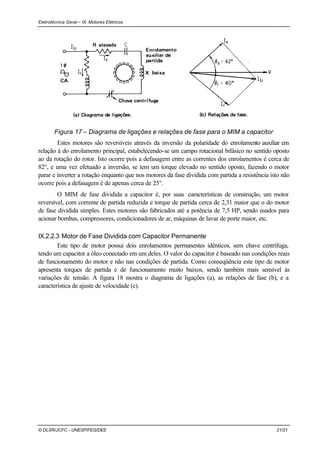 Eletrotécnica Geral – IX. Motores Elétricos
© DLSR/JCFC - UNESP/FEG/DEE 21/21
Figura 17 – Diagrama de ligações e relações de fase para o MIM a capacitor
Estes motores são reversíveis através da inversão da polaridade do enrolamento auxiliar em
relação à do enrolamento principal, estabelecendo-se um campo rotacional bifásico no sentido oposto
ao da rotação do rotor. Isto ocorre pois a defasagem entre as correntes dos enrolamentos é cerca de
82°, e uma vez efetuado a inversão, se tem um torque elevado no sentido oposto, fazendo o motor
parar e inverter a rotação enquanto que nos motores da fase dividida com partida a resistência isto não
ocorre pois a defasagem é de apenas cerca de 25°.
O MIM de fase dividida a capacitor é, por suas características de construção, um motor
reversível, com corrente de partida reduzida e torque de partida cerca de 2,31 maior que o do motor
de fase dividida simples. Estes motores são fabricados até a potência de 7,5 HP, sendo usados para
acionar bombas, compressores, condicionadores de ar, máquinas de lavar de porte maior, etc.
IX.2.2.3 Motor de Fase Dividida com Capacitor Permanente
Este tipo de motor possui dois enrolamentos permanentes idênticos, sem chave centrífuga,
tendo um capacitor a óleo conectado em um deles. O valor do capacitor é baseado nas condições reais
de funcionamento do motor e não nas condições de partida. Como conseqüência este tipo de motor
apresenta torques de partida e de funcionamento muito baixos, sendo também mais sensível às
variações de tensão. A figura 18 mostra o diagrama de ligações (a), as relações de fase (b), e a
característica de ajuste de velocidade (c).
 