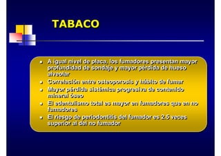 TABACO
TABACO
TABACO
„ A igual nivel de placa, los fumadores presentan mayor
profundidad de sondaje y mayor pérdida de hueso
alveolar
„ Correlación entre osteoporosis y hábito de fumar
„ Mayor pérdida sistémica progresiva de contenido
mineral óseo
„ El edentulismo total es mayor en fumadores que en no
fumadores
„ El riesgo de periodontitis del fumador es 2.5 veces
superior al del no fumador
„
„ A igual nivel de placa, los fumadores presentan mayor
A igual nivel de placa, los fumadores presentan mayor
profundidad de sondaje y mayor p
profundidad de sondaje y mayor pé
érdida de hueso
rdida de hueso
alveolar
alveolar
„
„ Correlaci
Correlació
ón entre osteoporosis y h
n entre osteoporosis y há
ábito de fumar
bito de fumar
„
„ Mayor p
Mayor pé
érdida sist
rdida sisté
émica progresiva de contenido
mica progresiva de contenido
mineral
mineral ó
óseo
seo
„
„ El edentulismo total es mayor en fumadores que en no
El edentulismo total es mayor en fumadores que en no
fumadores
fumadores
„
„ El riesgo de periodontitis del fumador es 2.5 veces
El riesgo de periodontitis del fumador es 2.5 veces
superior al del no fumador
superior al del no fumador
 