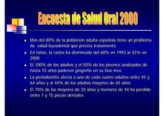„ Más del 80% de la población adulta española tiene un problema
de salud bucodental que precisa tratamiento
„ En niños, la caries ha disminuido del 60% en 1993 al 43% en
2000
„ El 100% de los adultos y el 50% de los jóvenes analizados de
hasta 15 años padecen gingivitis en su fase leve
„ La periodontitis afecta a uno de cada cuatro adultos entre 45 y
64 años y al 44% de los adultos mayores de 65 años
„ El 70% de los mayores de 35 años y menores de 44 ha perdido
entre 1 y 15 piezas dentales
„
„ M
Má
ás del 80% de la poblaci
s del 80% de la població
ón adulta espa
n adulta españ
ñola tiene un problema
ola tiene un problema
de salud
de salud bucodental
bucodental que precisa tratamiento
que precisa tratamiento
„
„ En ni
En niñ
ños, la caries ha disminuido del 60% en 1993 al 43% en
os, la caries ha disminuido del 60% en 1993 al 43% en
2000
2000
„
„ El 100% de los adultos y el 50% de los j
El 100% de los adultos y el 50% de los jó
óvenes analizados de
venes analizados de
hasta 15 a
hasta 15 añ
ños padecen gingivitis en su fase leve
os padecen gingivitis en su fase leve
„
„ La periodontitis afecta a uno de cada cuatro adultos entre 45 y
La periodontitis afecta a uno de cada cuatro adultos entre 45 y
64 a
64 añ
ños y al 44% de los adultos mayores de 65 a
os y al 44% de los adultos mayores de 65 añ
ños
os
„
„ El 70% de los mayores de 35 a
El 70% de los mayores de 35 añ
ños y menores de 44 ha perdido
os y menores de 44 ha perdido
entre 1 y 15 piezas dentales
entre 1 y 15 piezas dentales
 