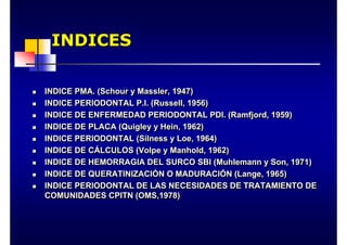INDICES
INDICES
„ INDICE PMA. (Schour y Massler, 1947)
„ INDICE PERIODONTAL P.I. (Russell, 1956)
„ INDICE DE ENFERMEDAD PERIODONTAL PDI. (Ramfjord, 1959)
„ INDICE DE PLACA (Quigley y Hein, 1962)
„ INDICE PERIODONTAL (Silness y Loe, 1964)
„ INDICE DE CÁLCULOS (Volpe y Manhold, 1962)
„ INDICE DE HEMORRAGIA DEL SURCO SBI (Muhlemann y Son, 1971)
„ INDICE DE QUERATINIZACIÓN O MADURACIÓN (Lange, 1965)
„ INDICE PERIODONTAL DE LAS NECESIDADES DE TRATAMIENTO DE
COMUNIDADES CPITN (OMS,1978)
„
„ INDICE PMA. (Schour y Massler, 1947)
INDICE PMA. (Schour y Massler, 1947)
„
„ INDICE PERIODONTAL P.I. (Russell, 1956)
INDICE PERIODONTAL P.I. (Russell, 1956)
„
„ INDICE DE ENFERMEDAD PERIODONTAL PDI. (
INDICE DE ENFERMEDAD PERIODONTAL PDI. (Ramfjord
Ramfjord, 1959)
, 1959)
„
„ INDICE DE PLACA (
INDICE DE PLACA (Quigley
Quigley y
y Hein
Hein, 1962)
, 1962)
„
„ INDICE PERIODONTAL (
INDICE PERIODONTAL (Silness
Silness y Loe, 1964)
y Loe, 1964)
„
„ INDICE DE C
INDICE DE CÁ
ÁLCULOS (
LCULOS (Volpe
Volpe y
y Manhold
Manhold, 1962)
, 1962)
„
„ INDICE DE HEMORRAGIA DEL SURCO SBI (
INDICE DE HEMORRAGIA DEL SURCO SBI (Muhlemann
Muhlemann y Son, 1971)
y Son, 1971)
„
„ INDICE DE QUERATINIZACI
INDICE DE QUERATINIZACIÓ
ÓN O MADURACI
N O MADURACIÓ
ÓN (
N (Lange
Lange, 1965)
, 1965)
„
„ INDICE PERIODONTAL DE LAS NECESIDADES DE TRATAMIENTO DE
INDICE PERIODONTAL DE LAS NECESIDADES DE TRATAMIENTO DE
COMUNIDADES CPITN (OMS,1978)
COMUNIDADES CPITN (OMS,1978)
 