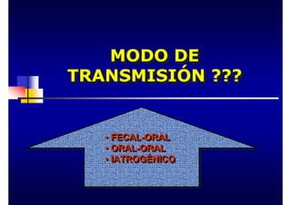 MODO DE
TRANSMISIÓN ???
MODO DE
TRANSMISIÓN ???
• FECAL-ORAL
• ORAL-ORAL
• IATROGÉNICO
•
• FECAL
FECAL-
-ORAL
ORAL
•
• ORAL
ORAL-
-ORAL
ORAL
•
• IATROG
IATROGÉ
ÉNICO
NICO
 