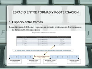 ESPACIO ENTRE FORMAS Y POSTERGACION Espacio entre tramas. Los estándares de Ethernet requieren un espacio mínimo entre dos tramas que no hayan sufrido una colisión. 