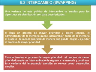 9.2 INTERCAMBIO (SWAPPING)

Una variante de esta política de intercambio se emplea para los
algoritmos de planificación con base de prioridades.




Si llega un proceso de mayor prioridad y quiere servicio, el
administrador de la memoria puede intercambiar fuera de la memoria
el proceso de menor prioridad de manera que pueda cargar u ejecutar
el proceso de mayor prioridad




Cuando termine el proceso de mayor prioridad , el proceso de menor
prioridad puede ser intercambiado de regreso a la memoria y continuar.
Esta variante del intercambio también se conoce como desenrollar,
enrollar.
 