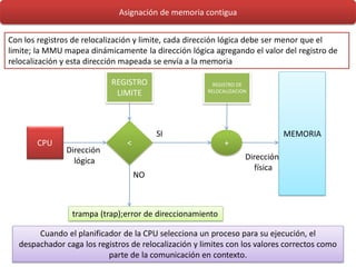 Asignación de memoria contigua


Con los registros de relocalización y limite, cada dirección lógica debe ser menor que el
limite; la MMU mapea dinámicamente la dirección lógica agregando el valor del registro de
relocalización y esta dirección mapeada se envía a la memoria

                           REGISTRO                     REGISTRO DE
                            LIMITE                    RELOCALIZACION




                                         SI                                    MEMORIA
       CPU                      <                           +
               Dirección
                 lógica                                            Dirección
                                                                      física
                                    NO



                 trampa (trap);error de direccionamiento

       Cuando el planificador de la CPU selecciona un proceso para su ejecución, el
  despachador caga los registros de relocalización y limites con los valores correctos como
                          parte de la comunicación en contexto.
 