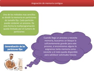 Asignación de memoria contigua



 Uno de los métodos mas sencillos
es dividir la memoria en particiones
   de tamaño fijo. Cada partición
  puede contener un proceso. De
 esta forma la multiprogramación
 queda limitado por el numero de
              particiones
                                         El sistema operativo contiene una
                                         tabla que indica que partes necesita
                                          Cuando llega un proceso y de la
                                           memoria,están libresun cuales lo
                                            memoria buscamos y bloque
                                           suficientemente grande para este
                                           ocupadas. Inicialmente toda la
                                         memoria esta disponible para los le
                                           proceso, si encontramos alguno
                                            asignamos tanta memoriaes
                                             procesos de usuario, que como
                                        consideradoel resto queda disponible
                                          necesite y como hueco que es un
                                           para satisfacer solicitudes futuras
                                             espacio grande de memoria
                                                     disponible.
 