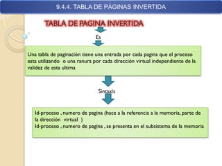 9.4.4. TABLA DE PÁGINAS INVERTIDA

       TABLA DE PAGINA INVERTIDA
                              Es


Una tabla de paginación tiene una entrada por cada pagina que el proceso
esta utilizando o una ranura por cada dirección virtual independiente de la
validez de esta ultima



                               Sintaxis


   Id-proceso , numero de pagina (hace a la referencia a la memoria, parte de
   la dirección virtual )
   Id-proceso , numero de pagina , se presenta en el subsistema de la memoria
 