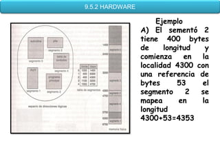 9.5.2 HARDWARE

                      Ejemplo
                 A) El sementó 2
                 tiene 400 bytes
                 de     longitud  y
                 comienza     en la
                 localidad 4300 con
                 una referencia de
                 bytes      53   el
                 segmento      2 se
                 mapea       en  la
                 longitud
                 4300+53=4353
 