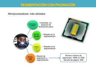SEGMENTACIÓN CON PAGINACIÓN

Microprocesadores más utilizados:


                               • Diseñada en
                  MOTOROL
                   A 68000       espacios de
                              direcciones plano



                         INTEL    • Basado en la
                         80x86      segmentación




                         PENTIU   • Basado en la
                           M        segmentación



                          • Mezcla de                 Número máximo de
                 INTEL                             segmentos: 16KB c/u 4GB
                            paginación y
                  386
                            segmentación            Tamaño de página: 4KB
 