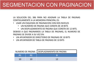SEGMENTACION CON PAGINACION

   LA SOLUCION DEL 386 PARA NO ASIGNAR LA TABLA DE PAGINAS
   CONTIGUAMENTE A LA MEMORIA PRINCIPAL ES:
   • USAR UN ESQUEMA DE PAGINACION CON DOS NIVELES
       • UN NUMERO DE PAGINA QUE CONSTA DE 20 BITS
       • UN DESPLAZAMIENTO DE PAGINA QUE CONSTA DE 12 BITS.
   DEBIDO A QUE PAGINAMOS LA TABLA DE PAGINAS, EL NUMERO DE
   PAGINAS SE DIVIDE A SU VEZ EN:
   • UN APUNTADOR DE DIRECTORIO DE PAGINAS DE 10 BITS
   • UN APUNTADOR DE TABLA DE PAGINAS DE 10 BITS



    NUMERO DE PAGINA   DESPLAZAMIENTO DE PAGINA
       P1       P2                    D
       10       10                    12
 