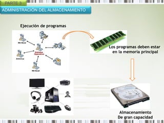 PARTE 3
ADMINISTRACIÓN DEL ALMACENAMIENTO


       Ejecución de programas




                                    Los programas deben estar
                                      en la memoria principal




                                         Almacenamiento
                                        De gran capacidad
 