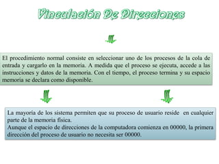 Vinculación De Direcciones


El procedimiento normal consiste en seleccionar uno de los procesos de la cola de
entrada y cargarlo en la memoria. A medida que el proceso se ejecuta, accede a las
instrucciones y datos de la memoria. Con el tiempo, el proceso termina y su espacio
memoria se declara como disponible.




  La mayoría de los sistema permiten que su proceso de usuario reside en cualquier
  parte de la memoria física.
  Aunque el espacio de direcciones de la computadora comienza en 00000, la primera
  dirección del proceso de usuario no necesita ser 00000.
 